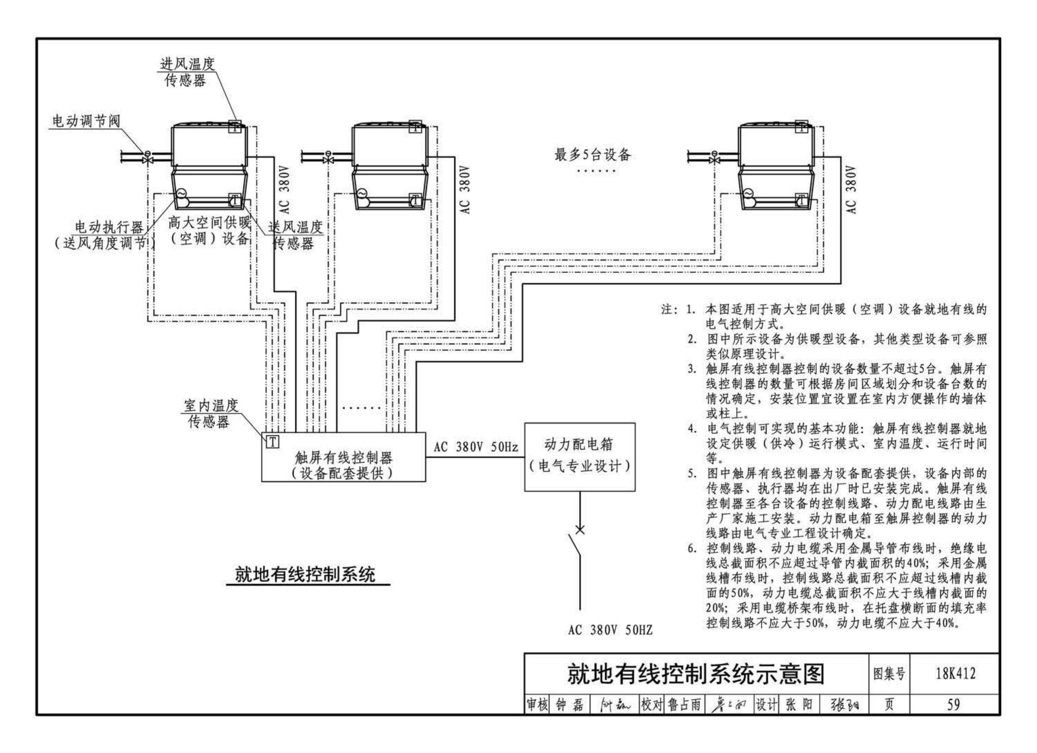 18K412--高大空间供暖(空调)设备选用与安装——垂直送风型