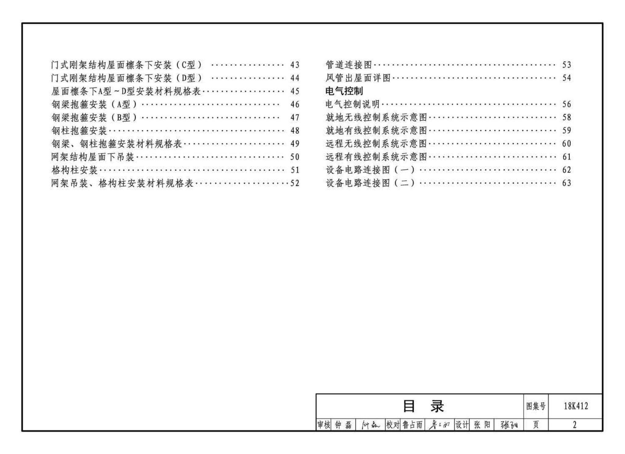 18K412--高大空间供暖(空调)设备选用与安装——垂直送风型