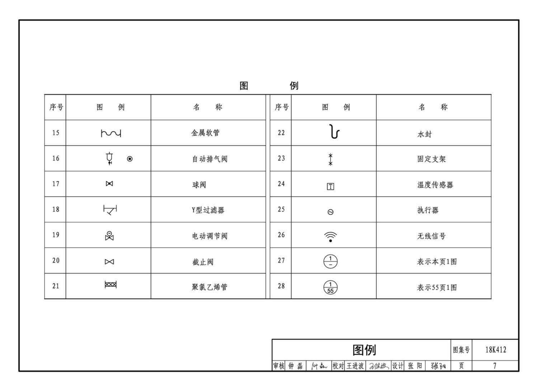 18K412--高大空间供暖(空调)设备选用与安装——垂直送风型