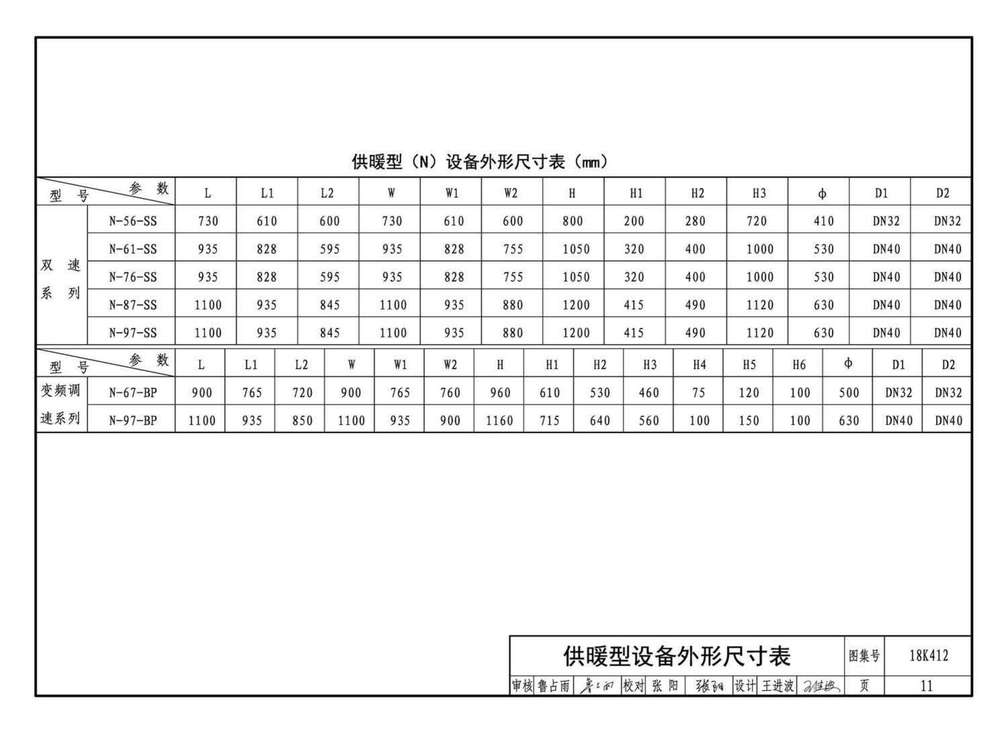 18K412--高大空间供暖(空调)设备选用与安装——垂直送风型