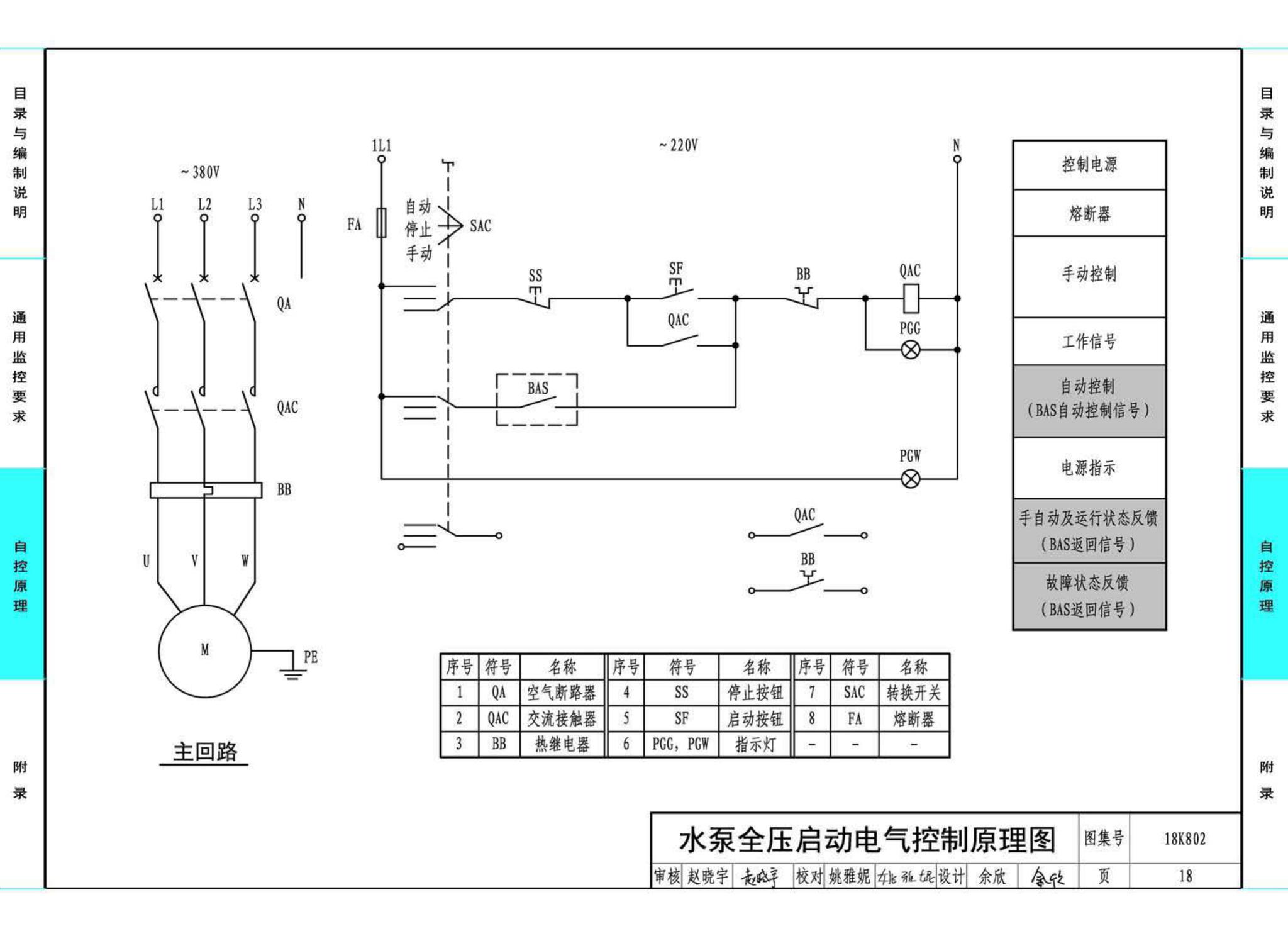 18K802--暖通空调系统的检测与监控(水系统分册)