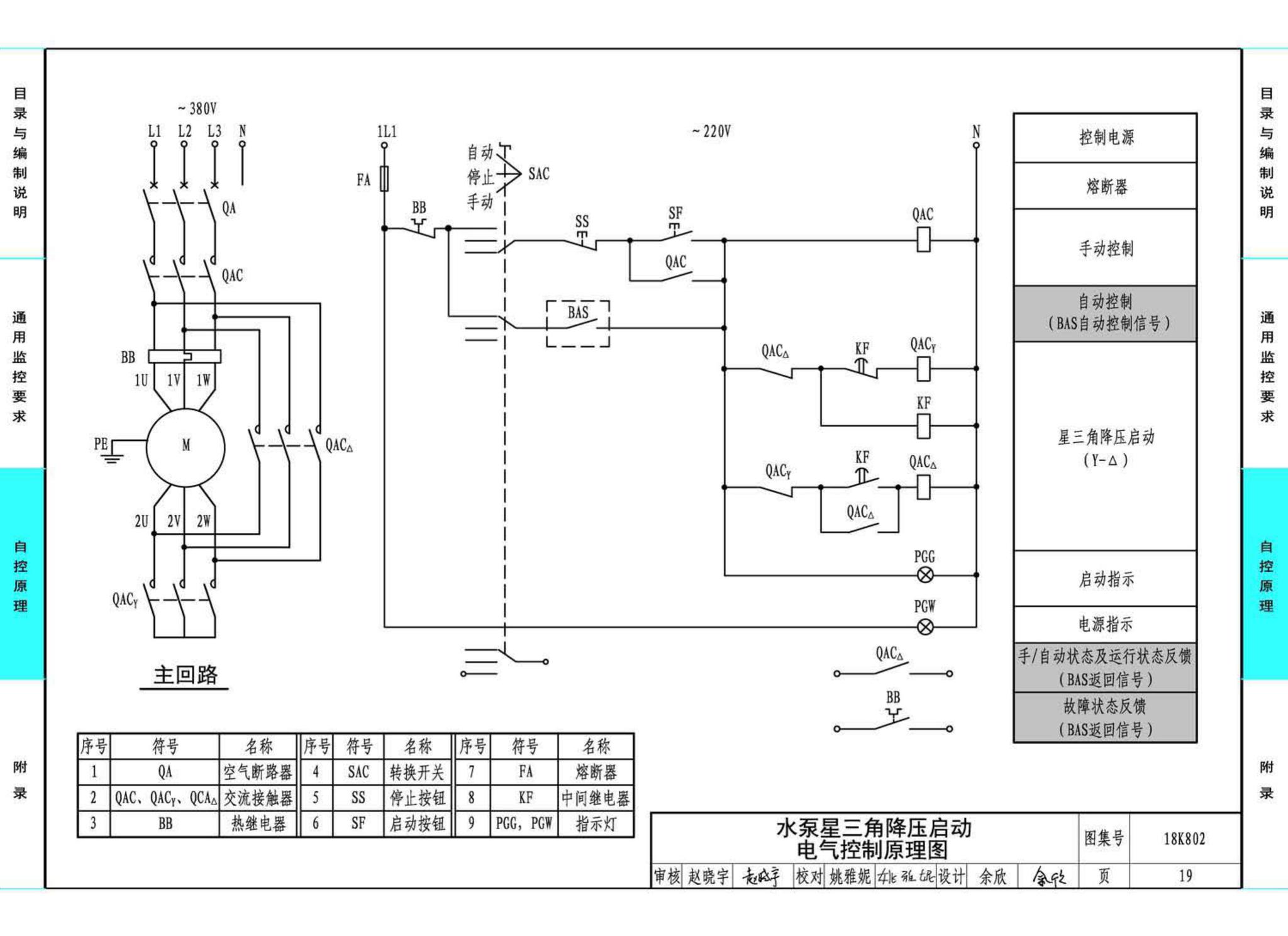 18K802--暖通空调系统的检测与监控(水系统分册)