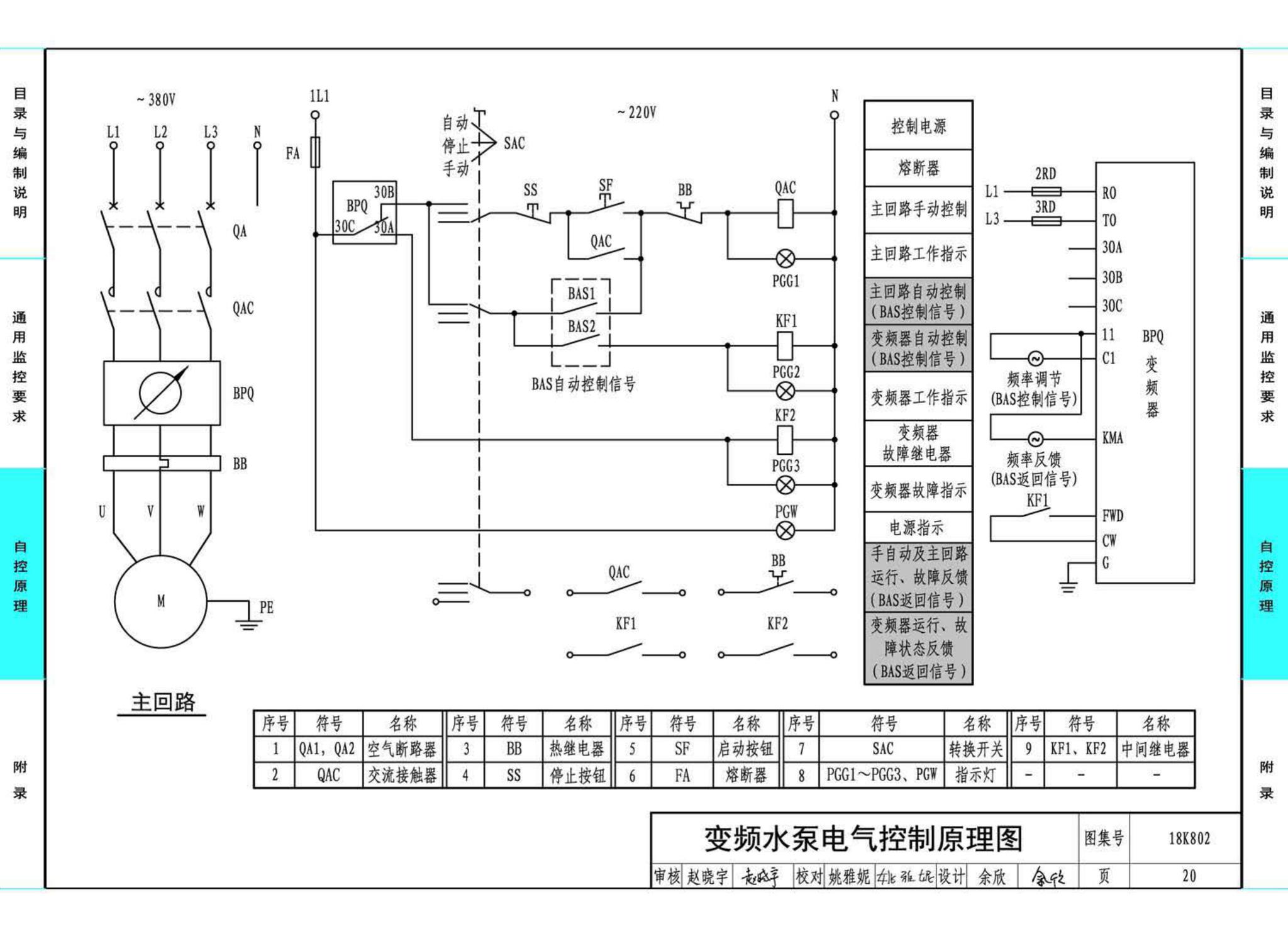 18K802--暖通空调系统的检测与监控(水系统分册)