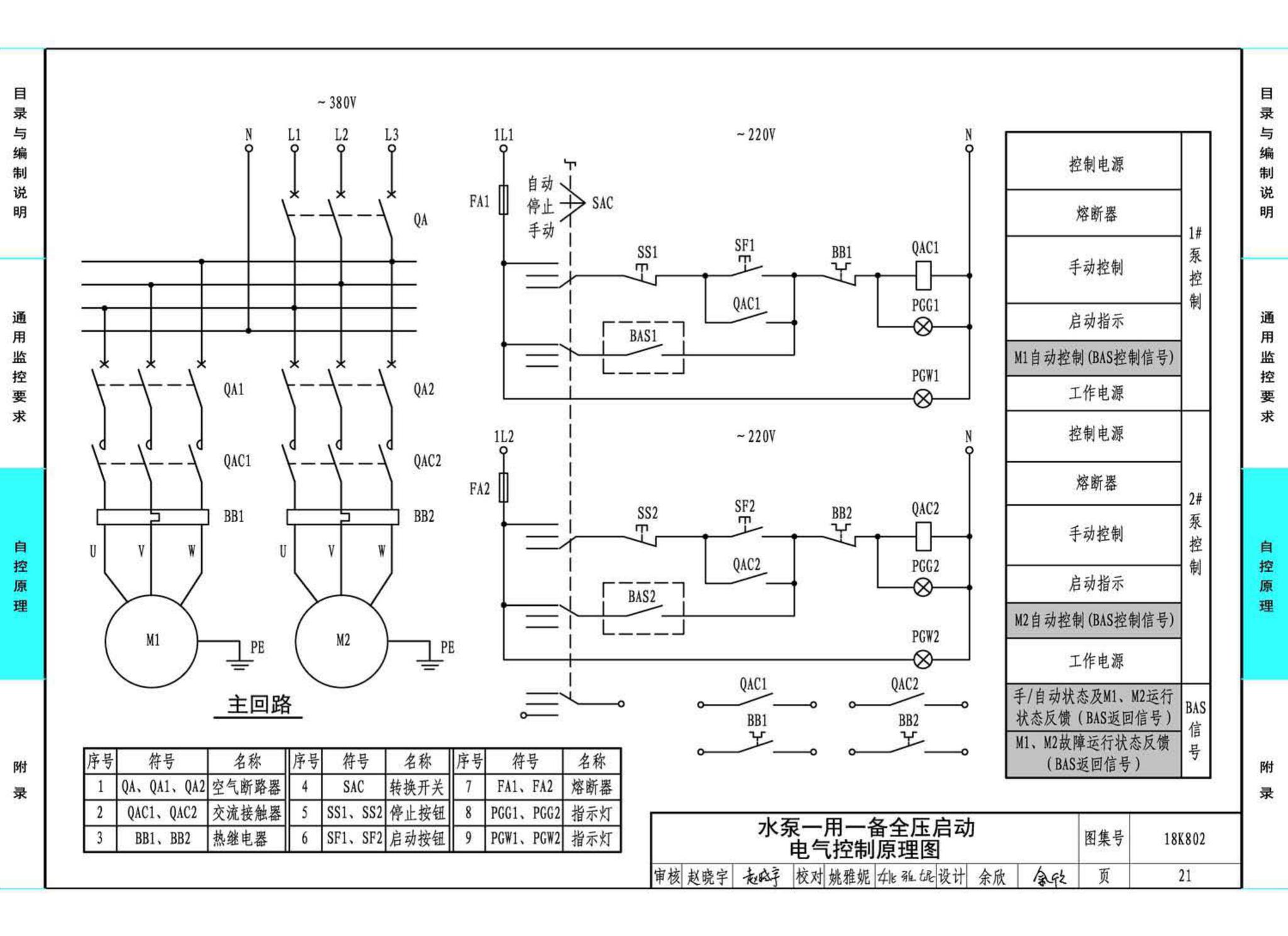 18K802--暖通空调系统的检测与监控(水系统分册)