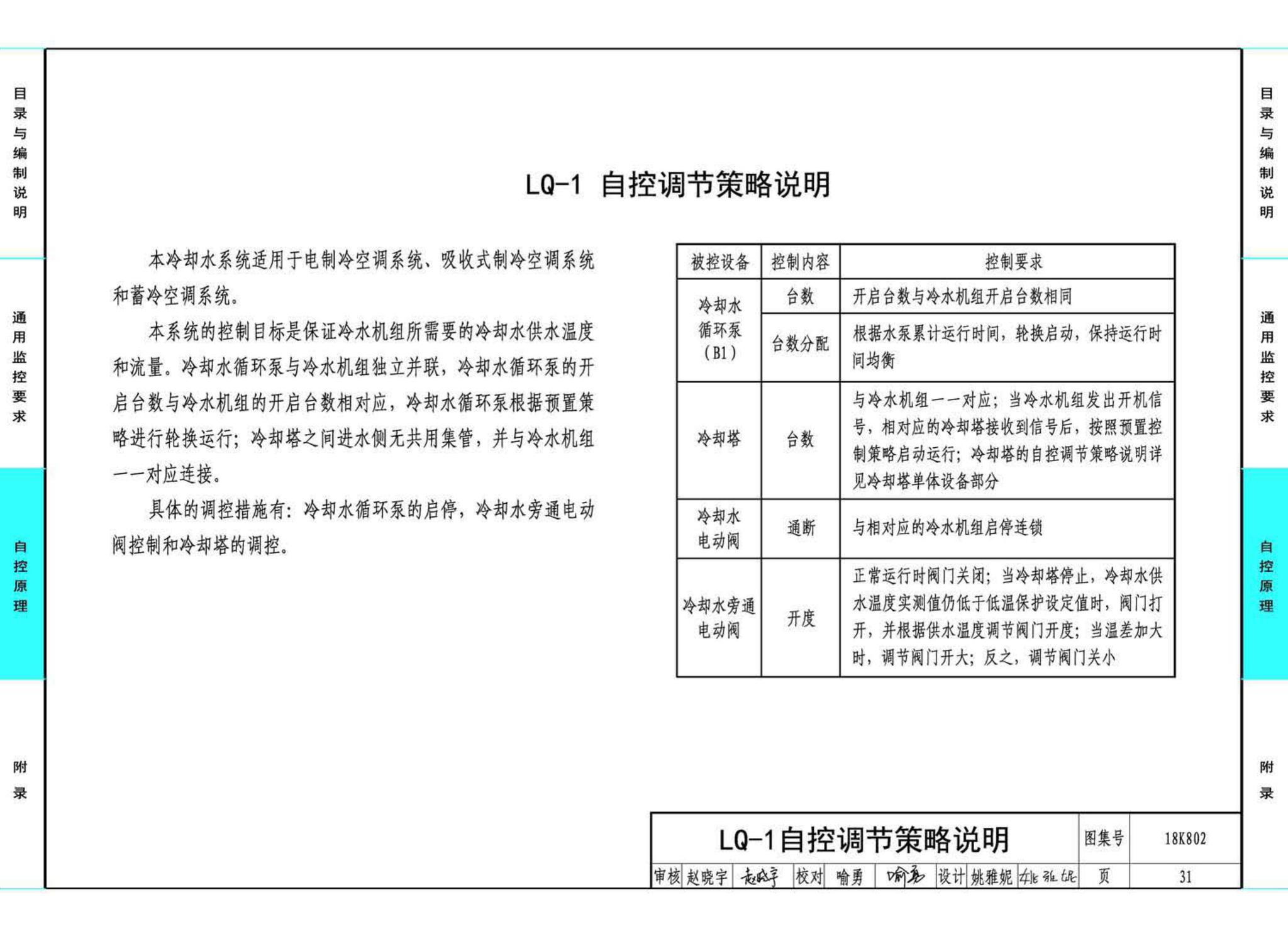 18K802--暖通空调系统的检测与监控(水系统分册)