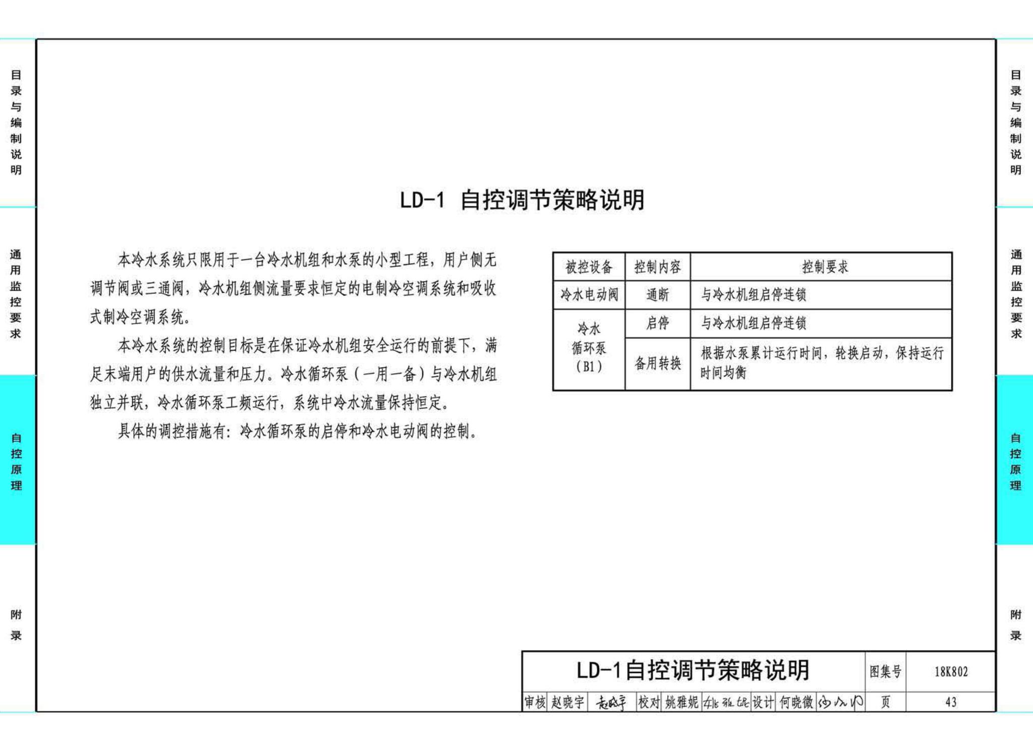 18K802--暖通空调系统的检测与监控(水系统分册)