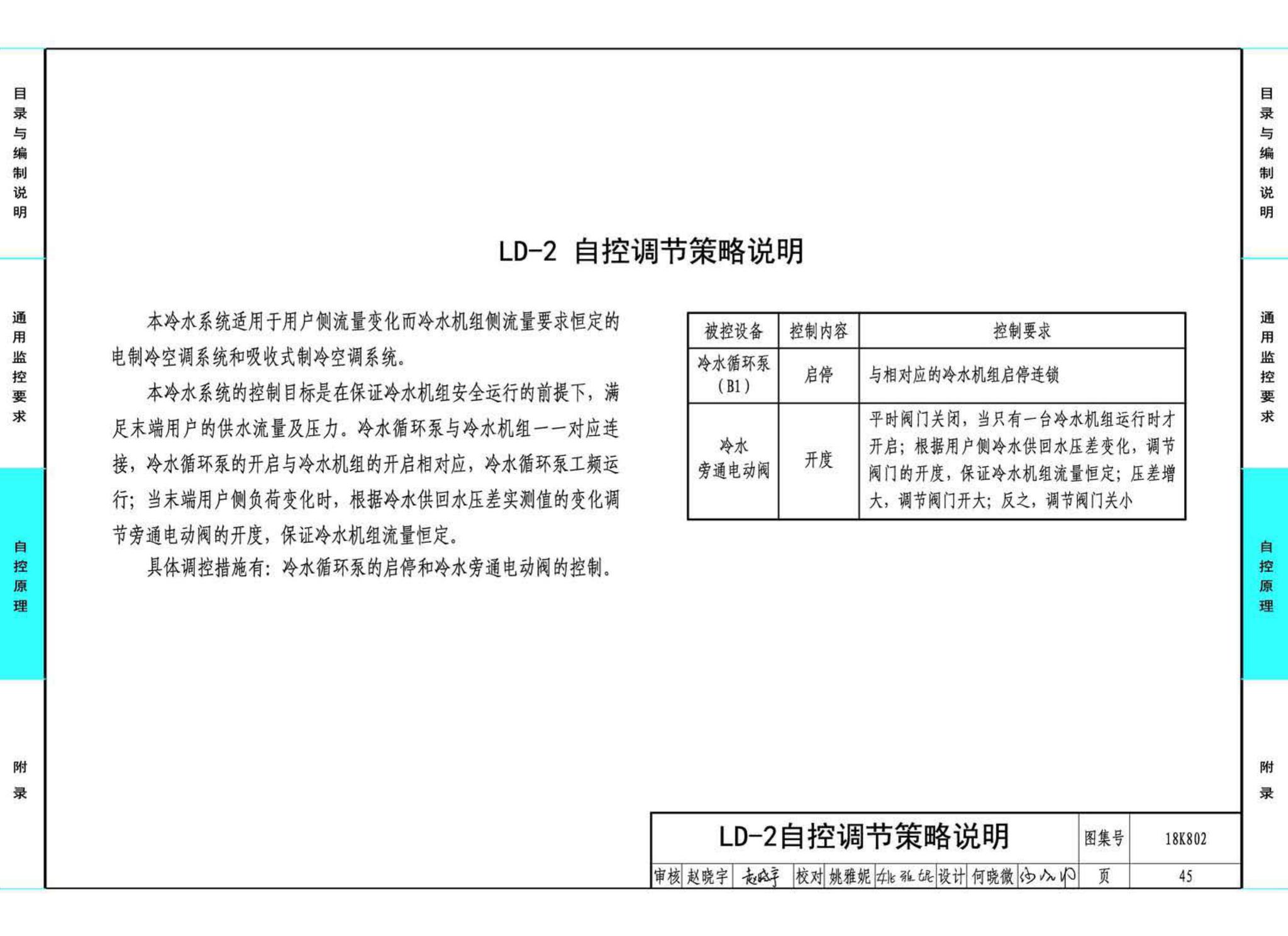 18K802--暖通空调系统的检测与监控(水系统分册)