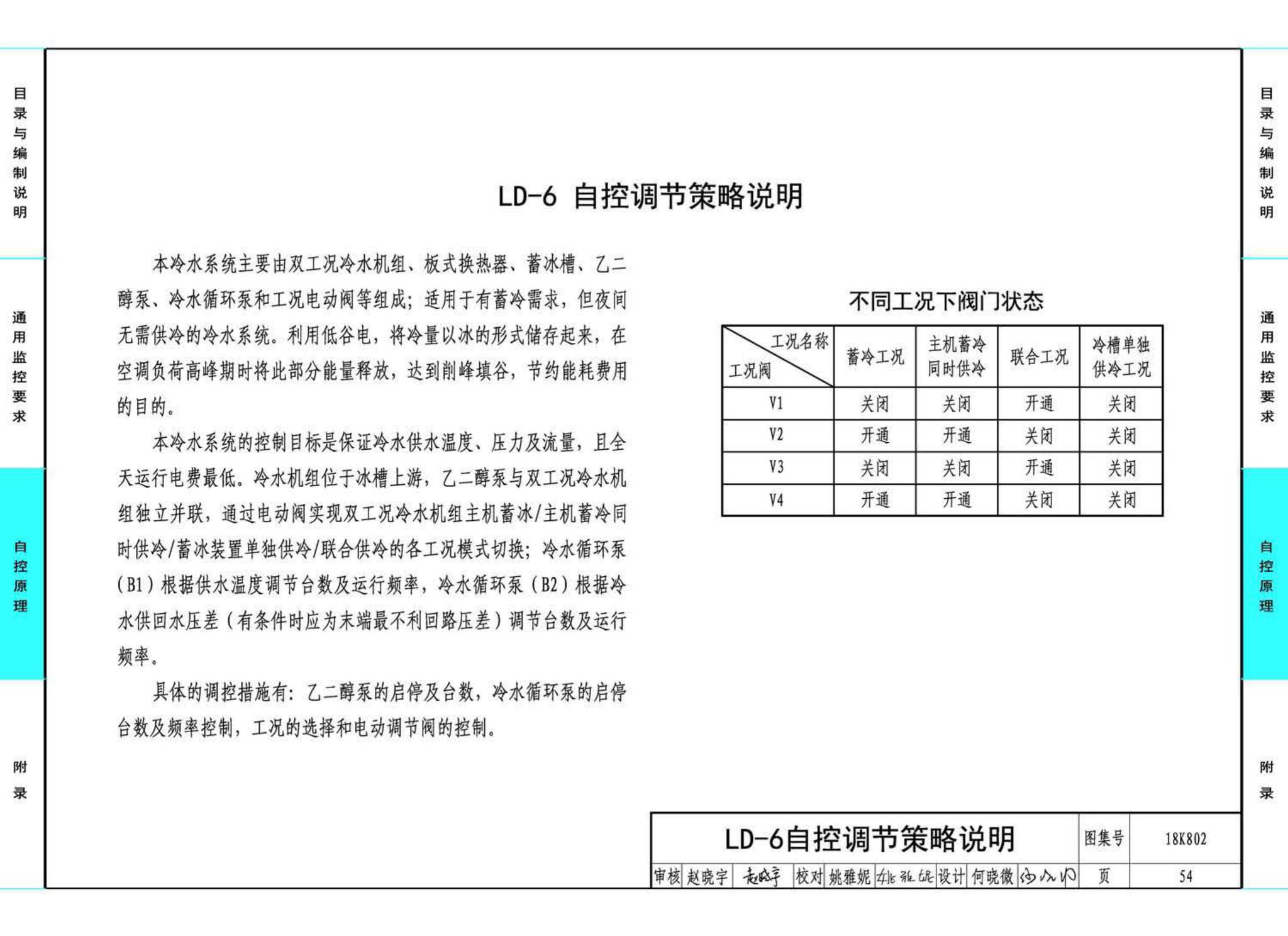 18K802--暖通空调系统的检测与监控(水系统分册)