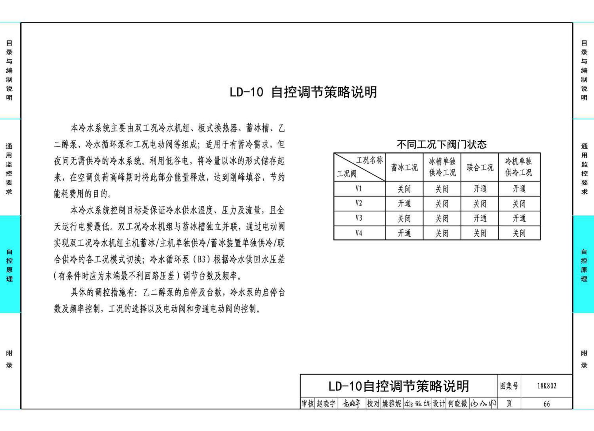 18K802--暖通空调系统的检测与监控(水系统分册)