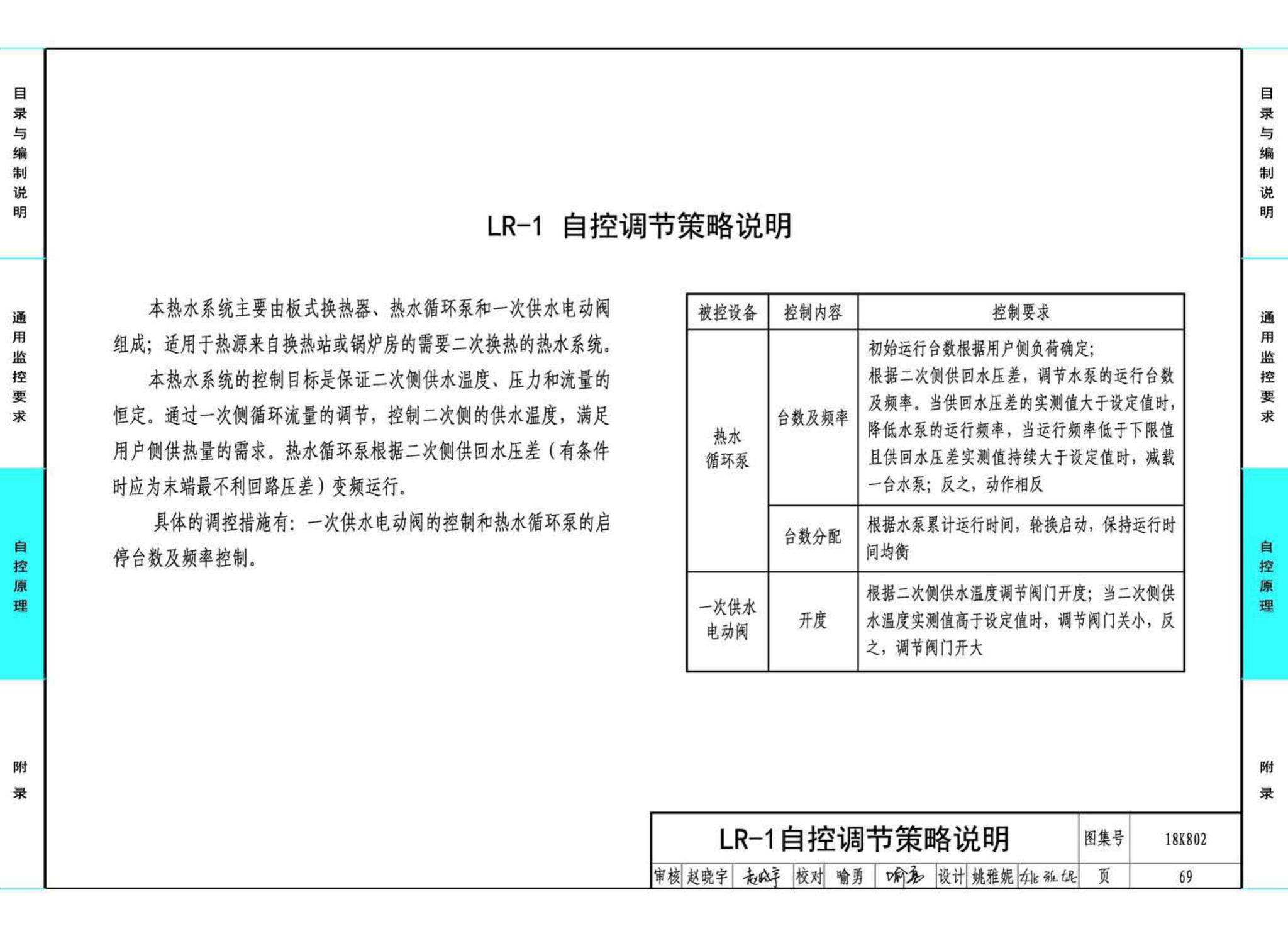 18K802--暖通空调系统的检测与监控(水系统分册)