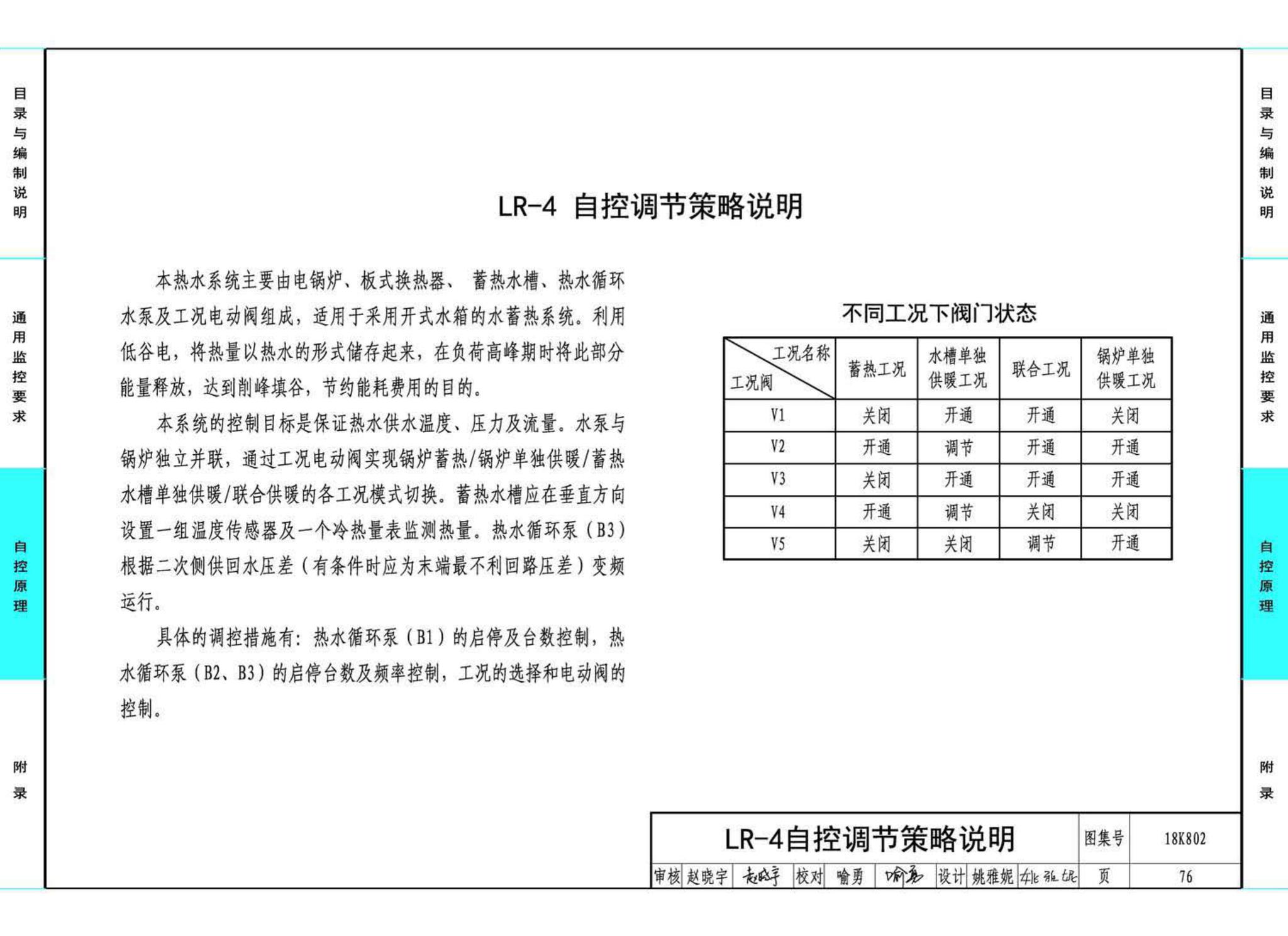 18K802--暖通空调系统的检测与监控(水系统分册)