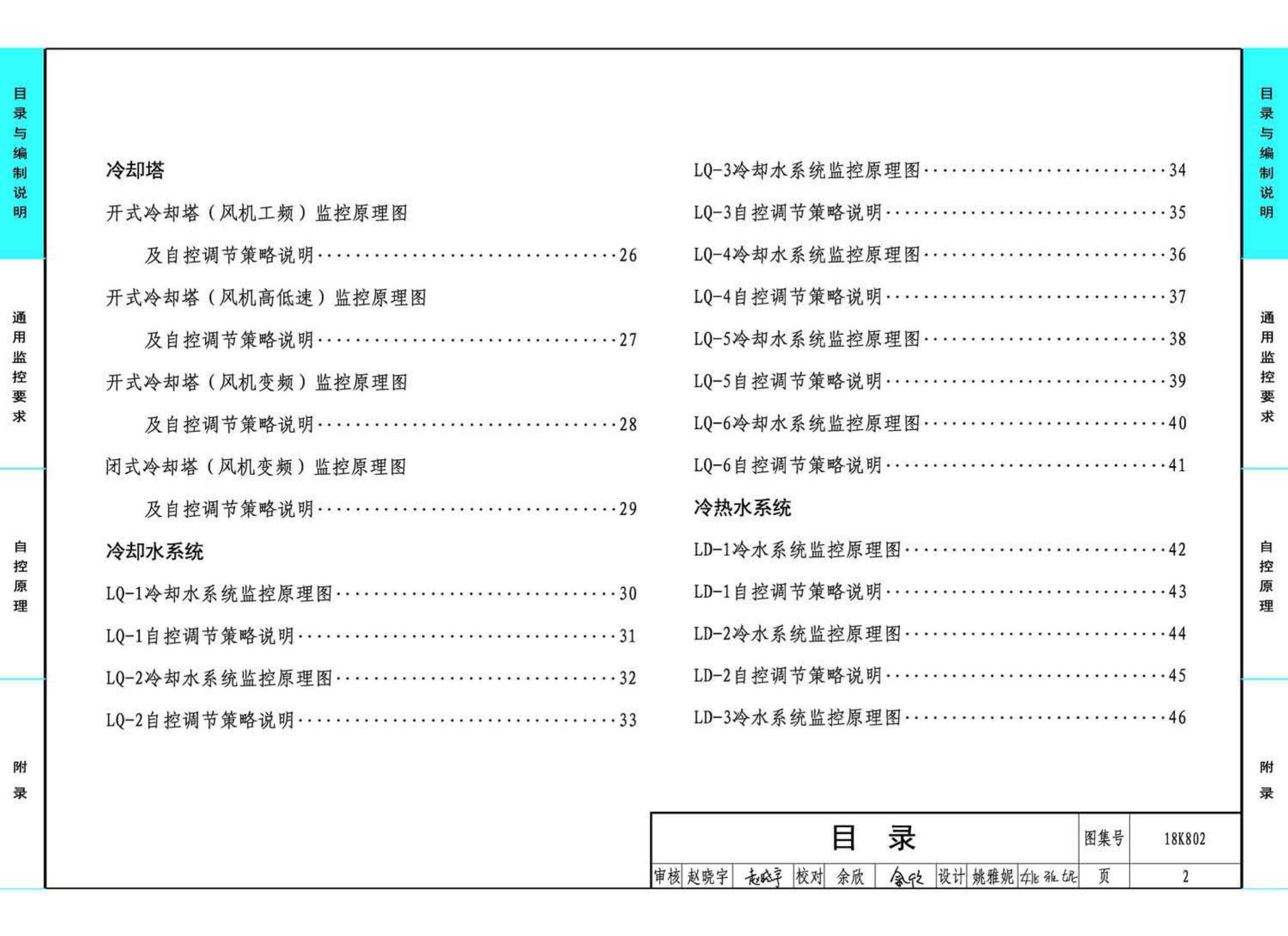 18K802--暖通空调系统的检测与监控(水系统分册)