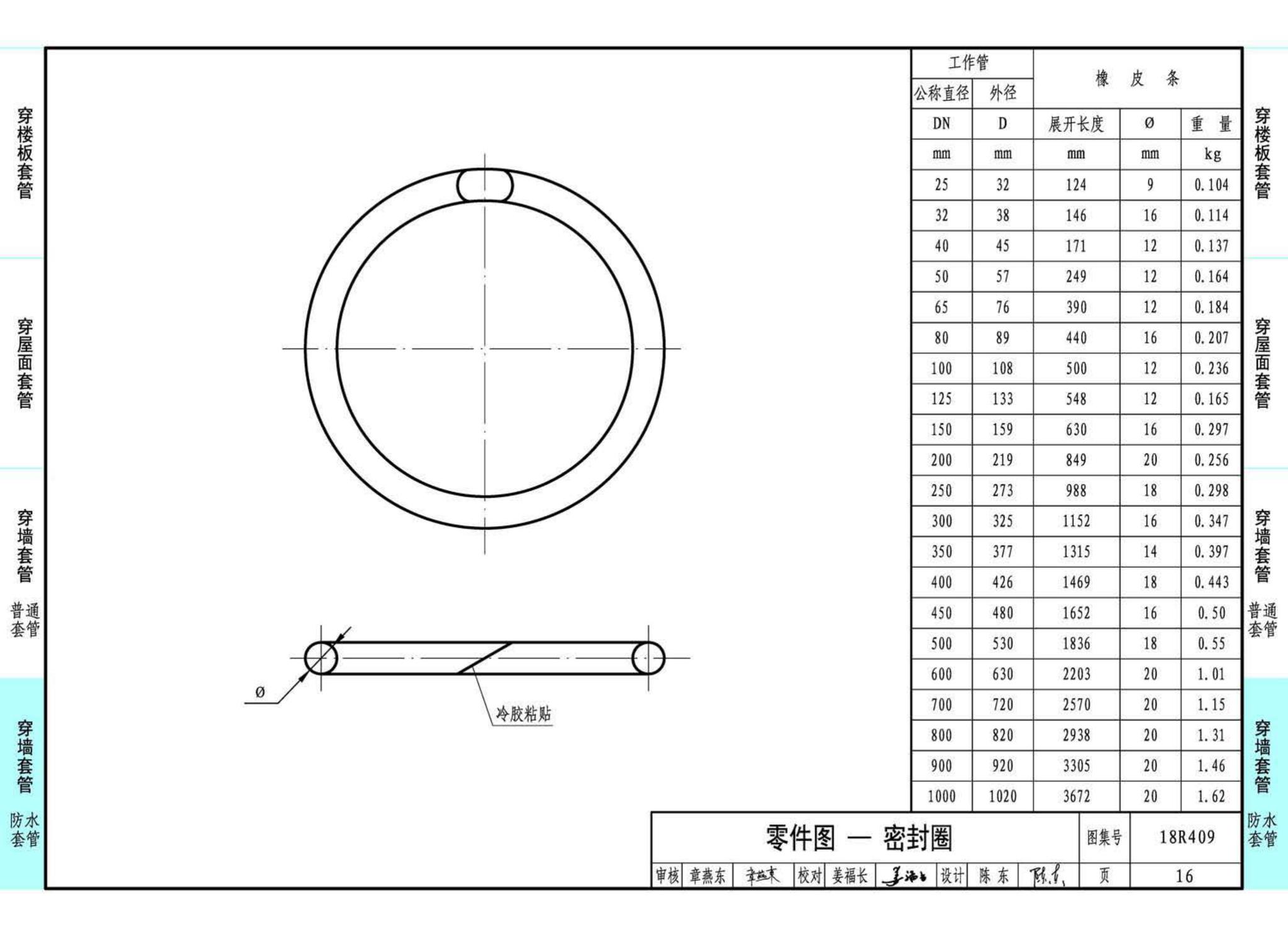 18R409--管道穿墙、屋面防水套管