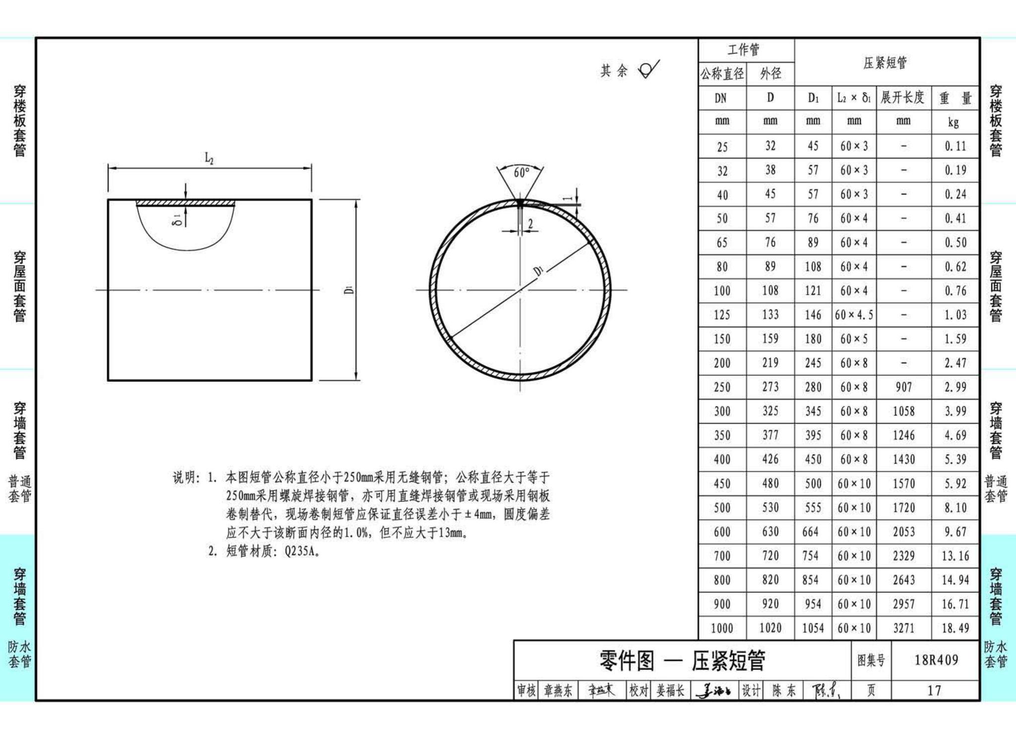 18R409--管道穿墙、屋面防水套管