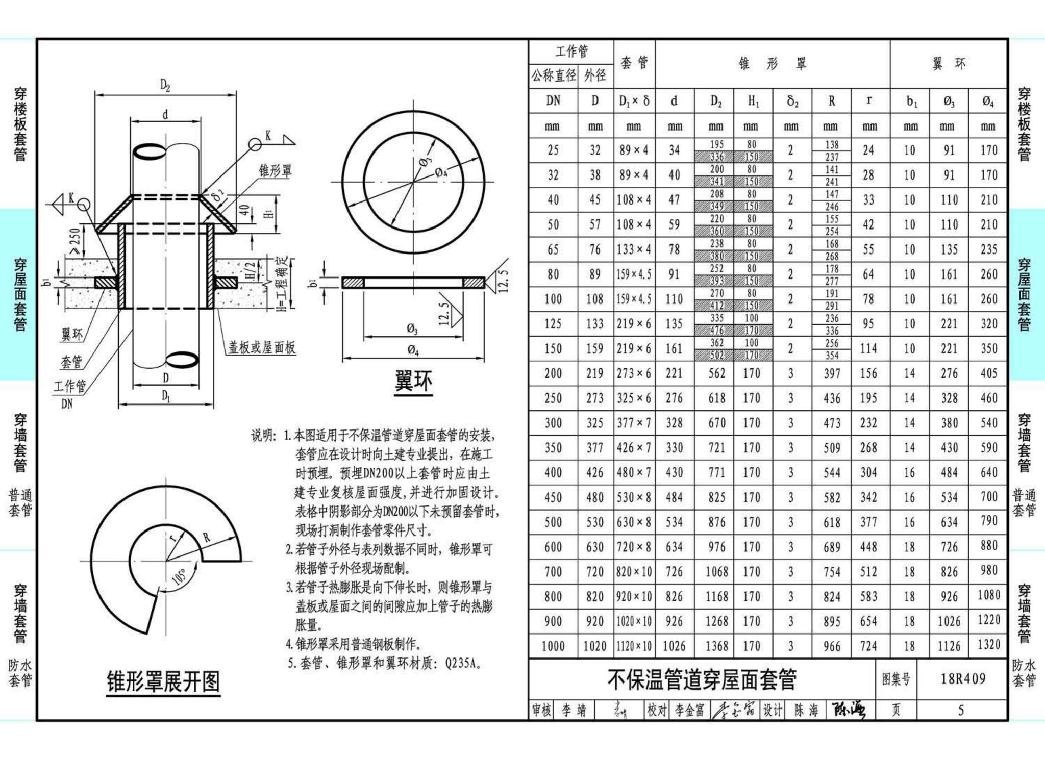 18R409--管道穿墙、屋面防水套管