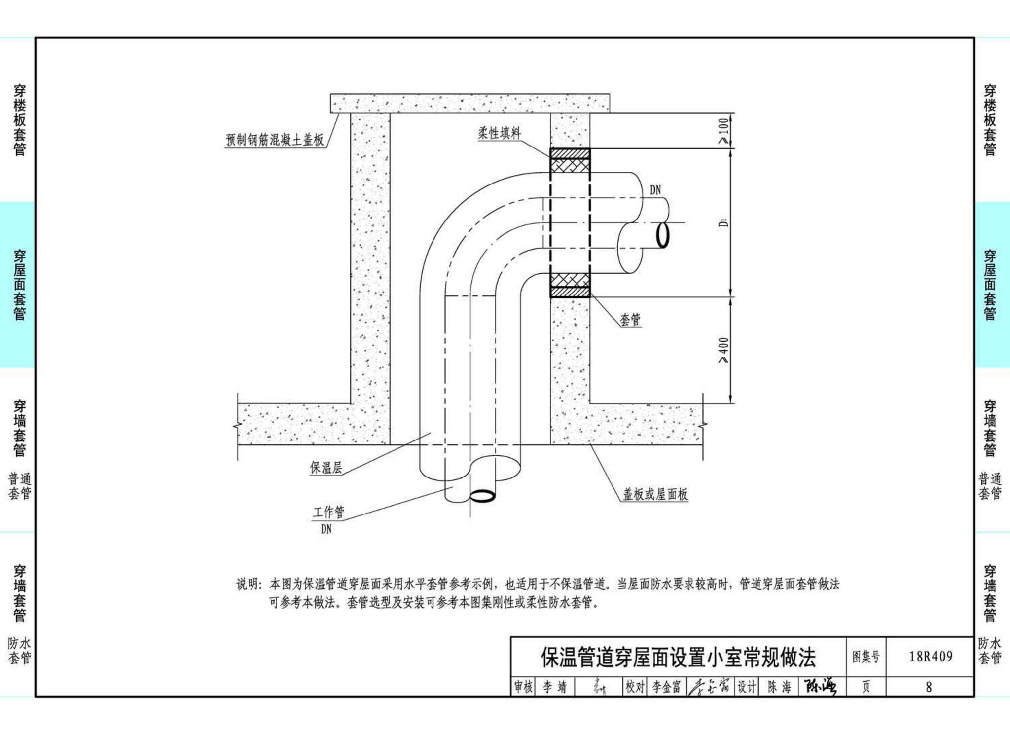 18R409--管道穿墙、屋面防水套管