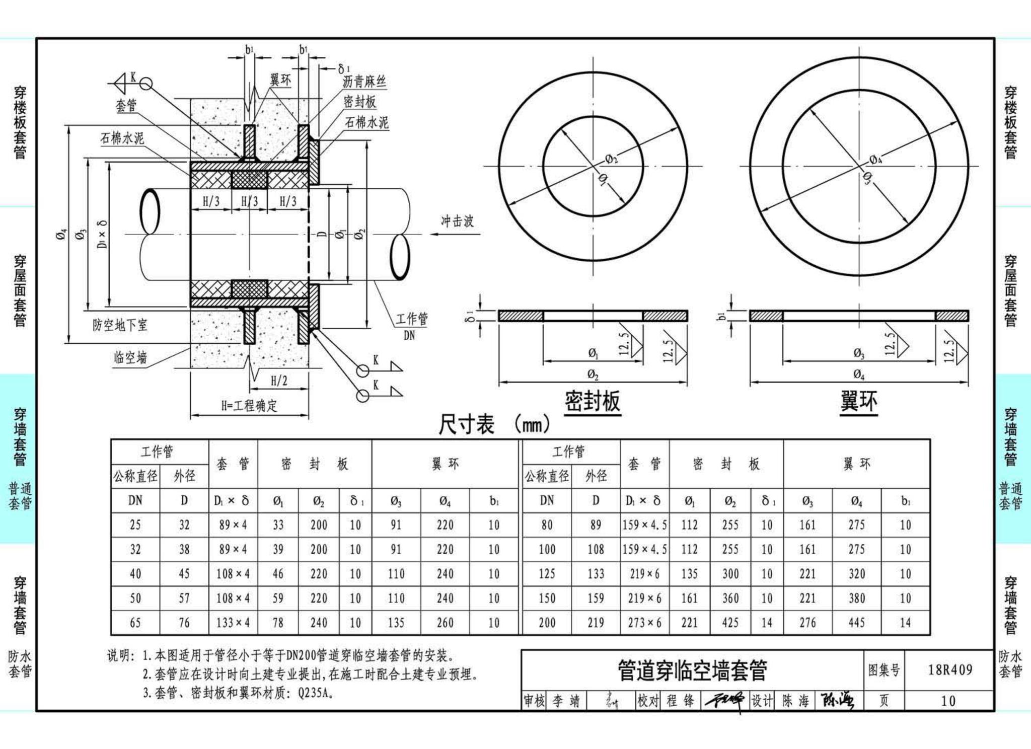 18R409--管道穿墙、屋面防水套管