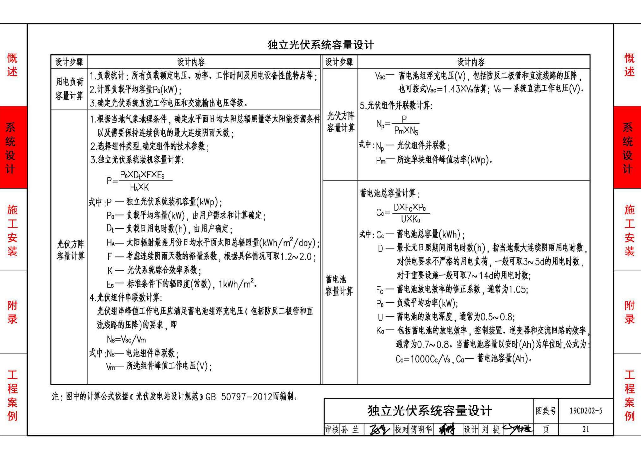 19CD202-5--建筑铜铟镓硒薄膜光伏系统电气设计与安装（一）