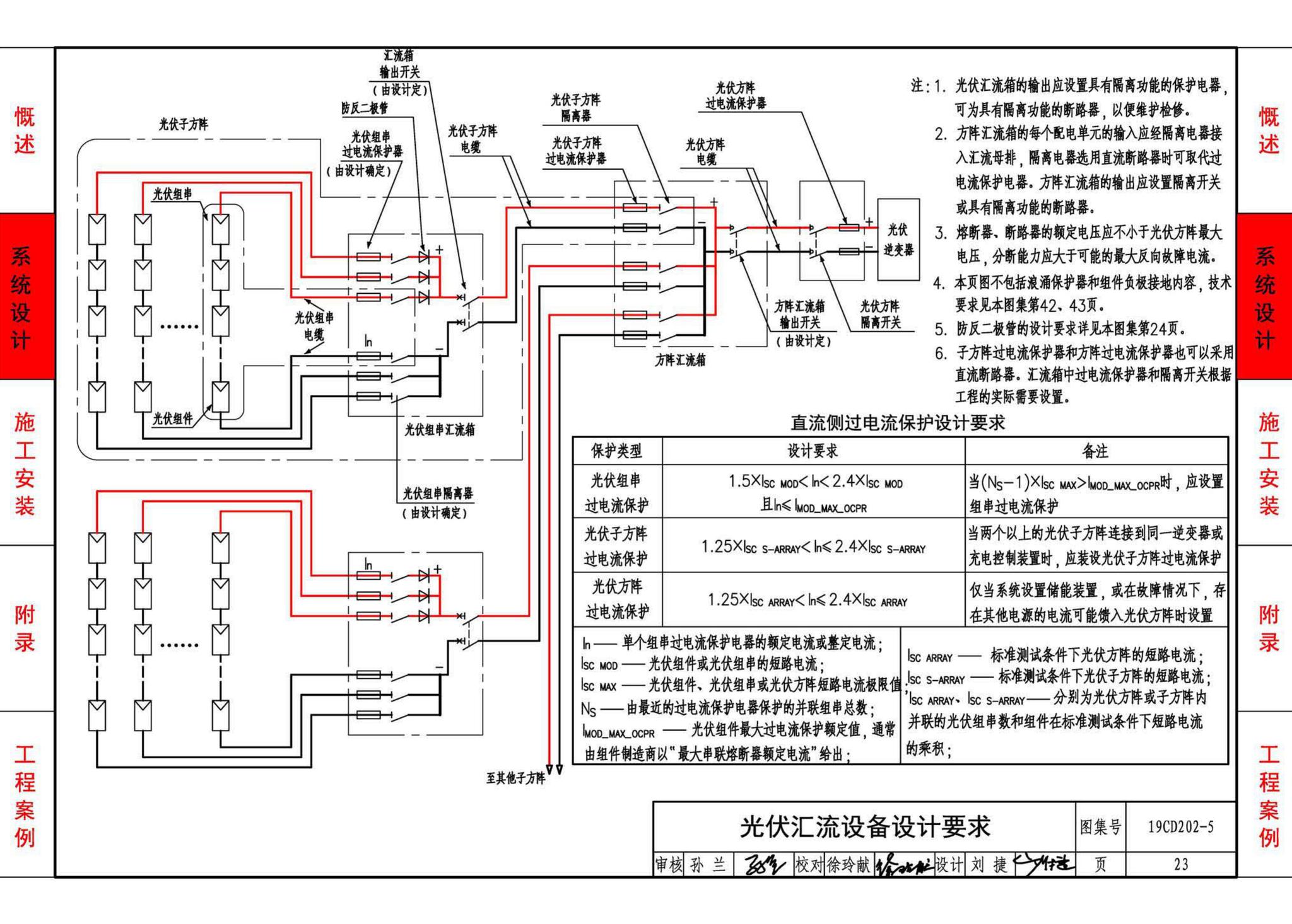 19CD202-5--建筑铜铟镓硒薄膜光伏系统电气设计与安装（一）