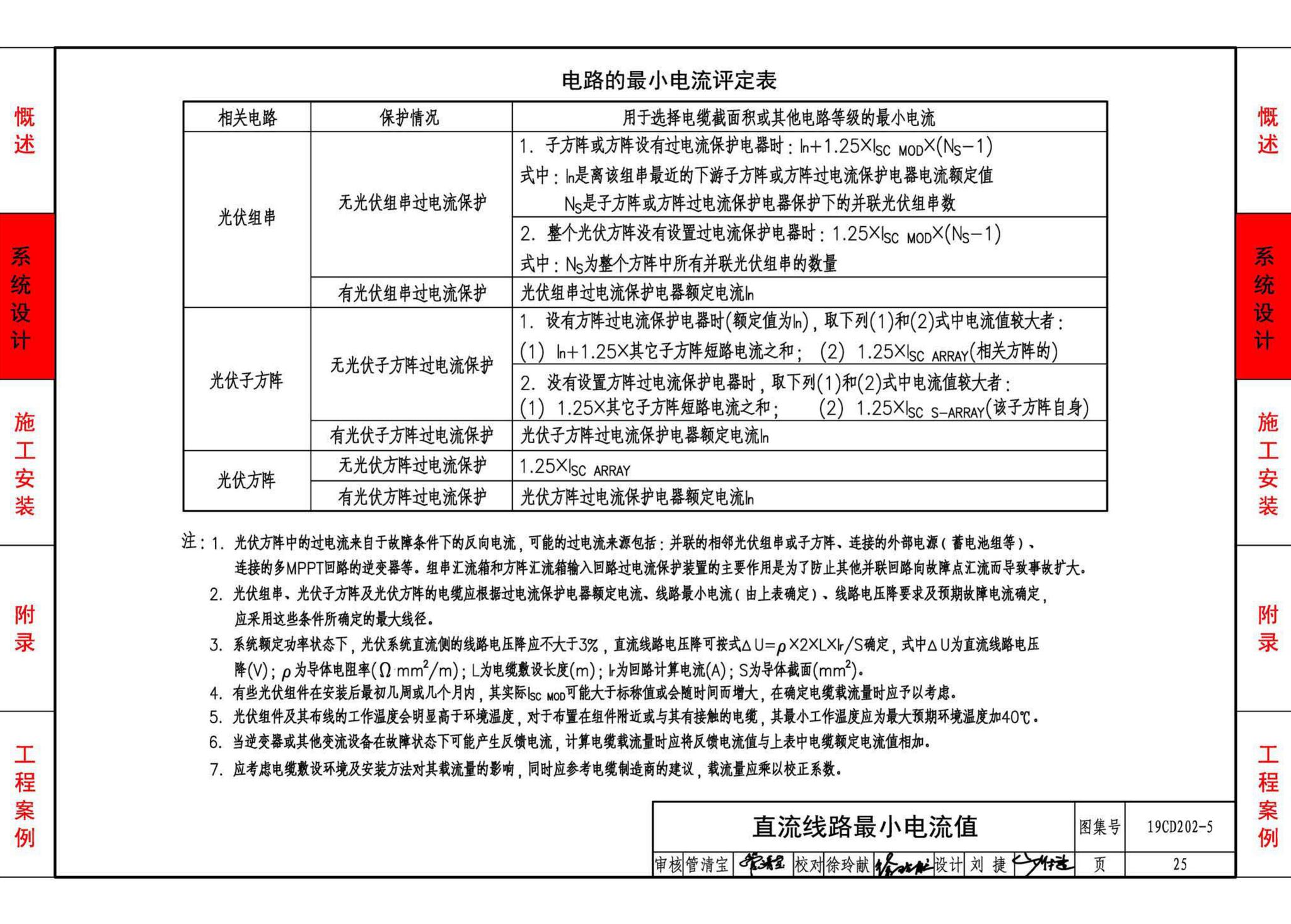 19CD202-5--建筑铜铟镓硒薄膜光伏系统电气设计与安装（一）