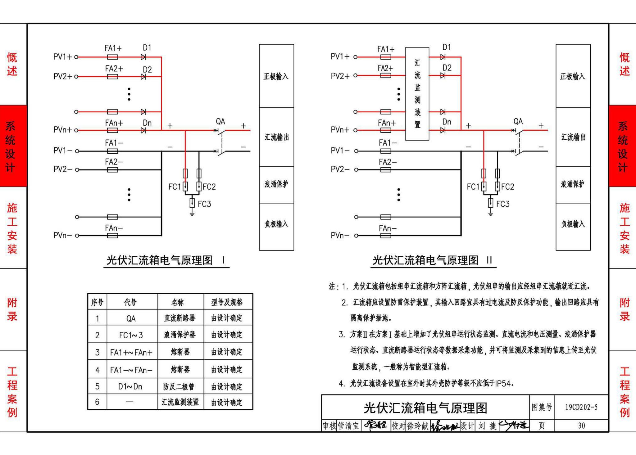 19CD202-5--建筑铜铟镓硒薄膜光伏系统电气设计与安装（一）