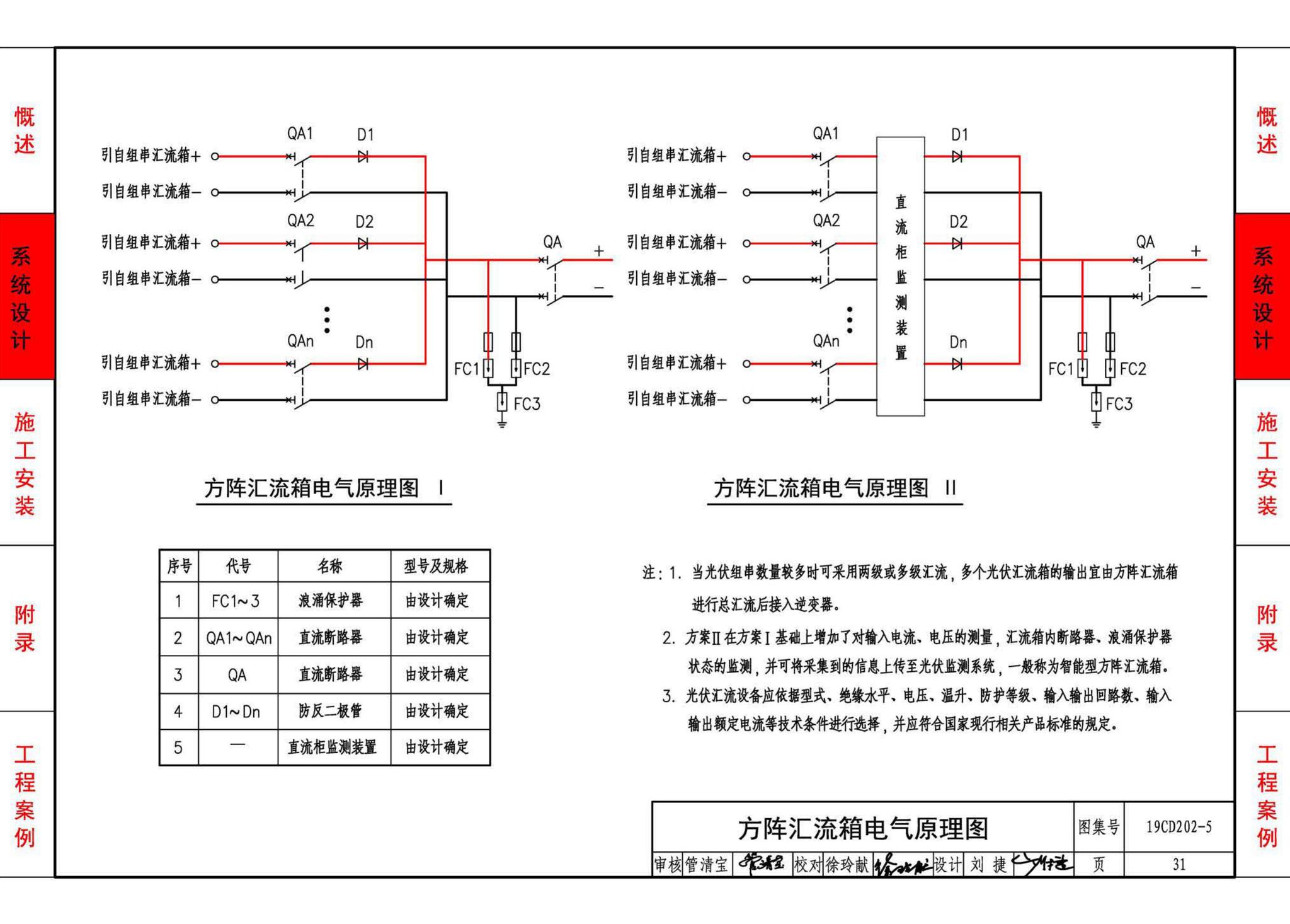 19CD202-5--建筑铜铟镓硒薄膜光伏系统电气设计与安装（一）