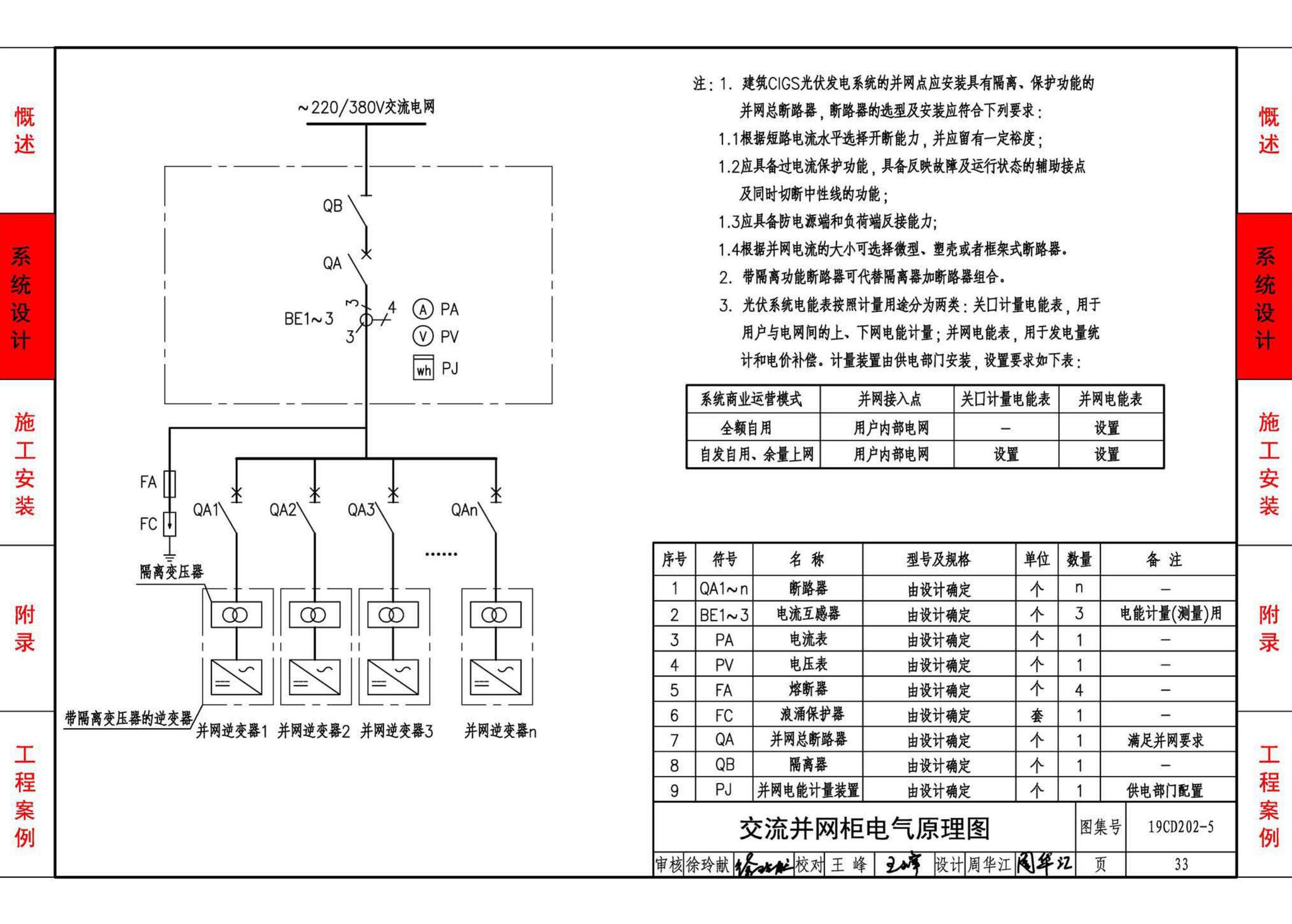 19CD202-5--建筑铜铟镓硒薄膜光伏系统电气设计与安装（一）