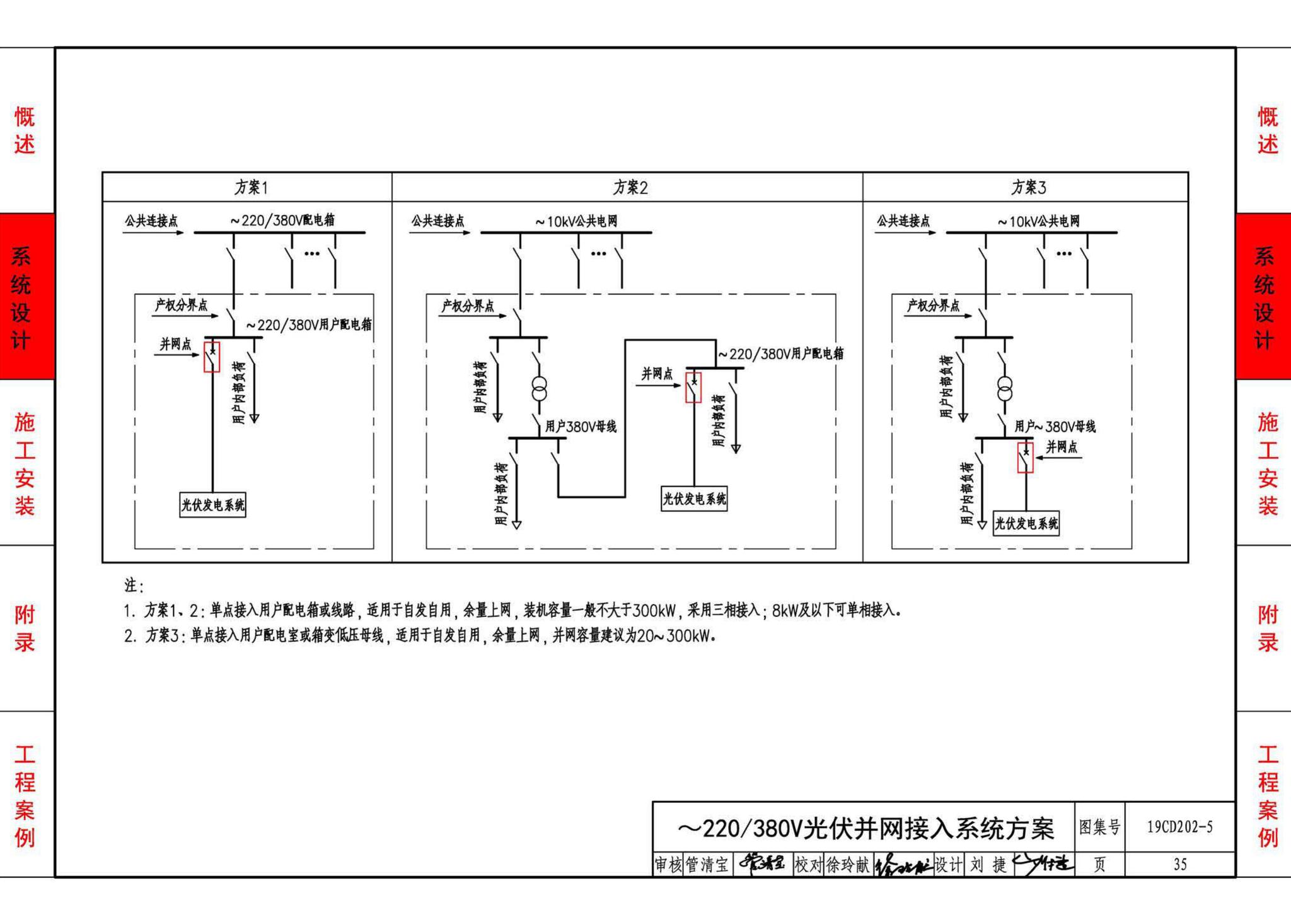 19CD202-5--建筑铜铟镓硒薄膜光伏系统电气设计与安装（一）