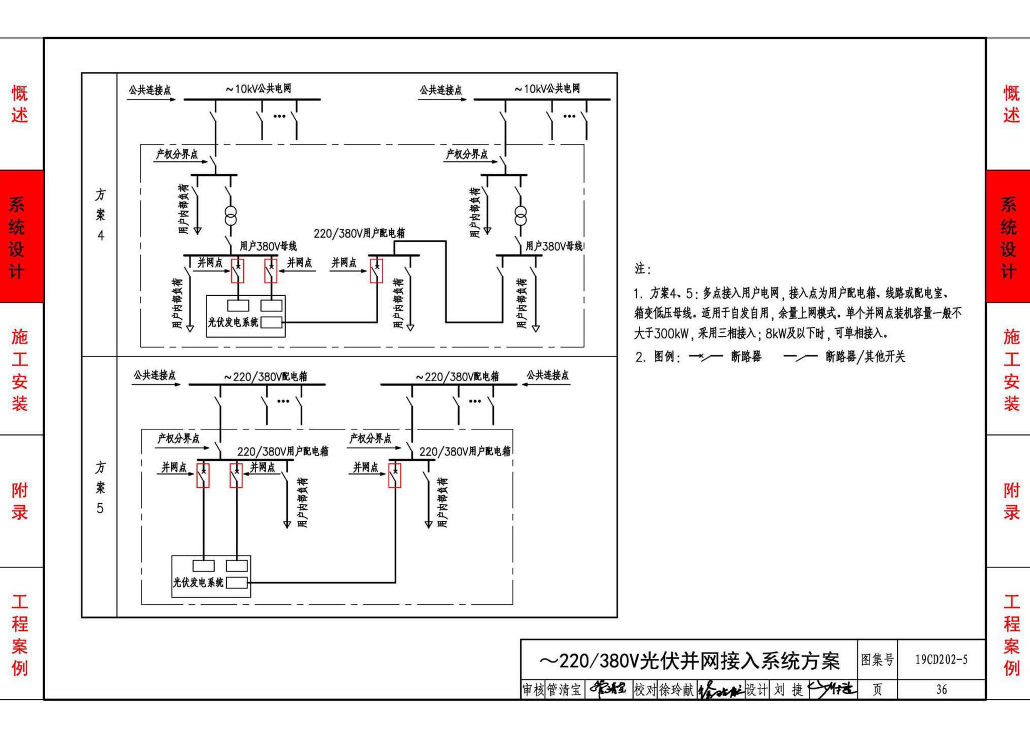 19CD202-5--建筑铜铟镓硒薄膜光伏系统电气设计与安装（一）