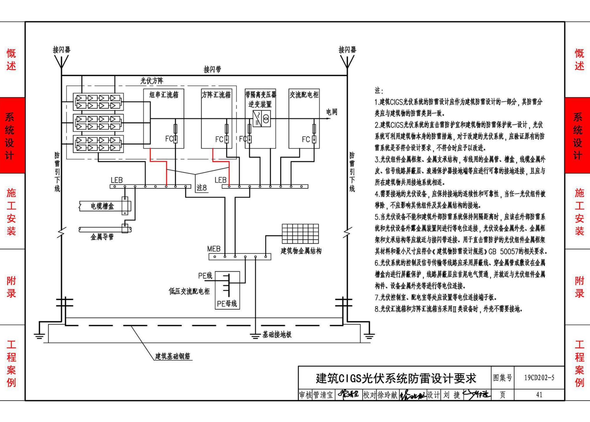 19CD202-5--建筑铜铟镓硒薄膜光伏系统电气设计与安装（一）