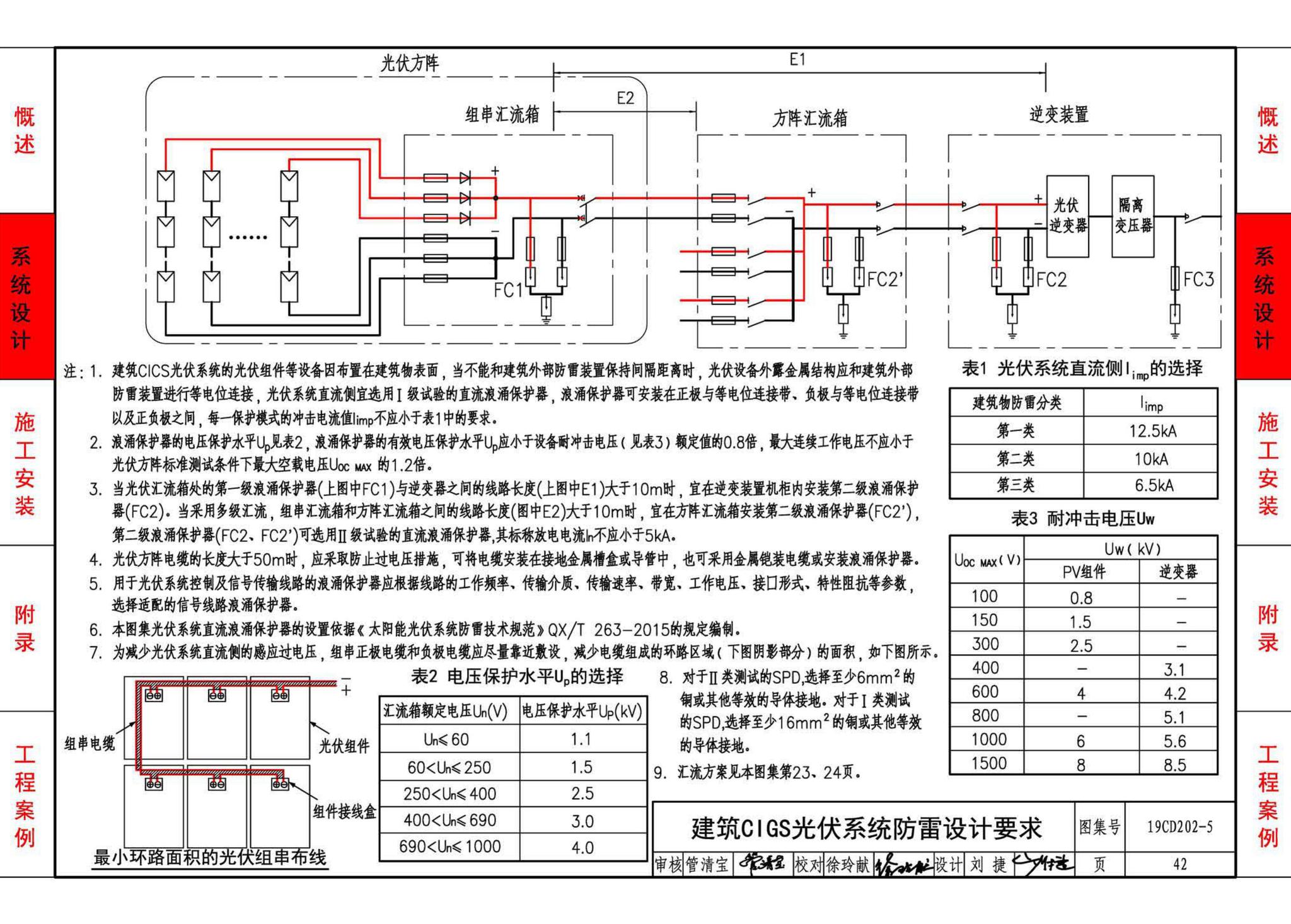 19CD202-5--建筑铜铟镓硒薄膜光伏系统电气设计与安装（一）