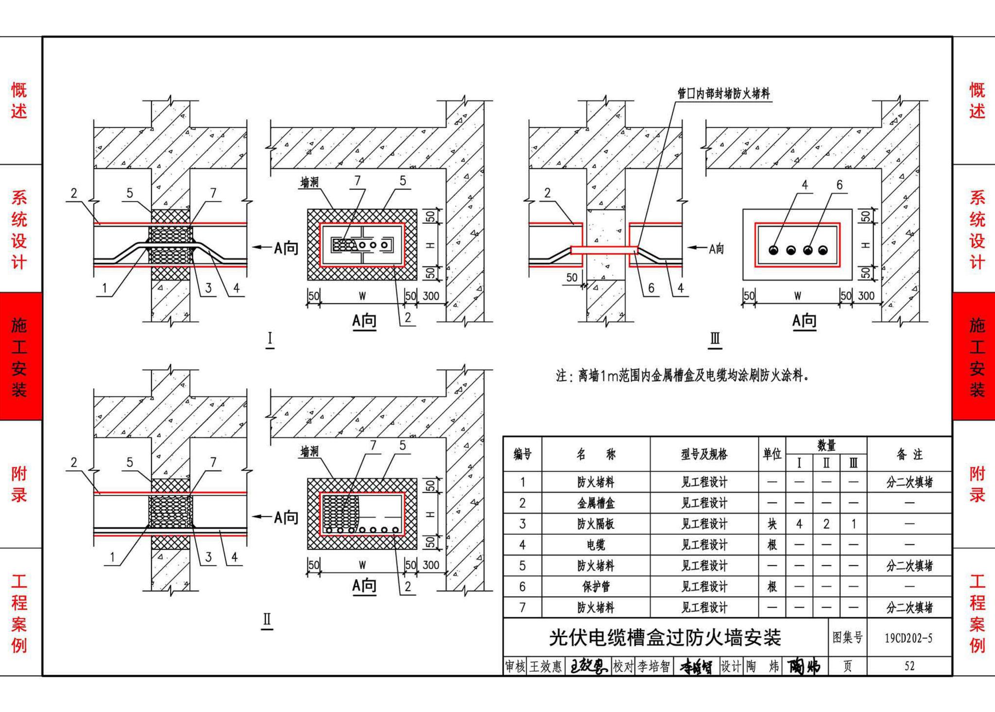 19CD202-5--建筑铜铟镓硒薄膜光伏系统电气设计与安装（一）