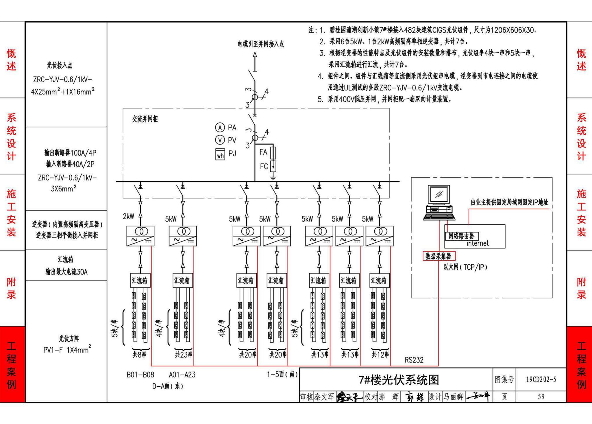 19CD202-5--建筑铜铟镓硒薄膜光伏系统电气设计与安装（一）