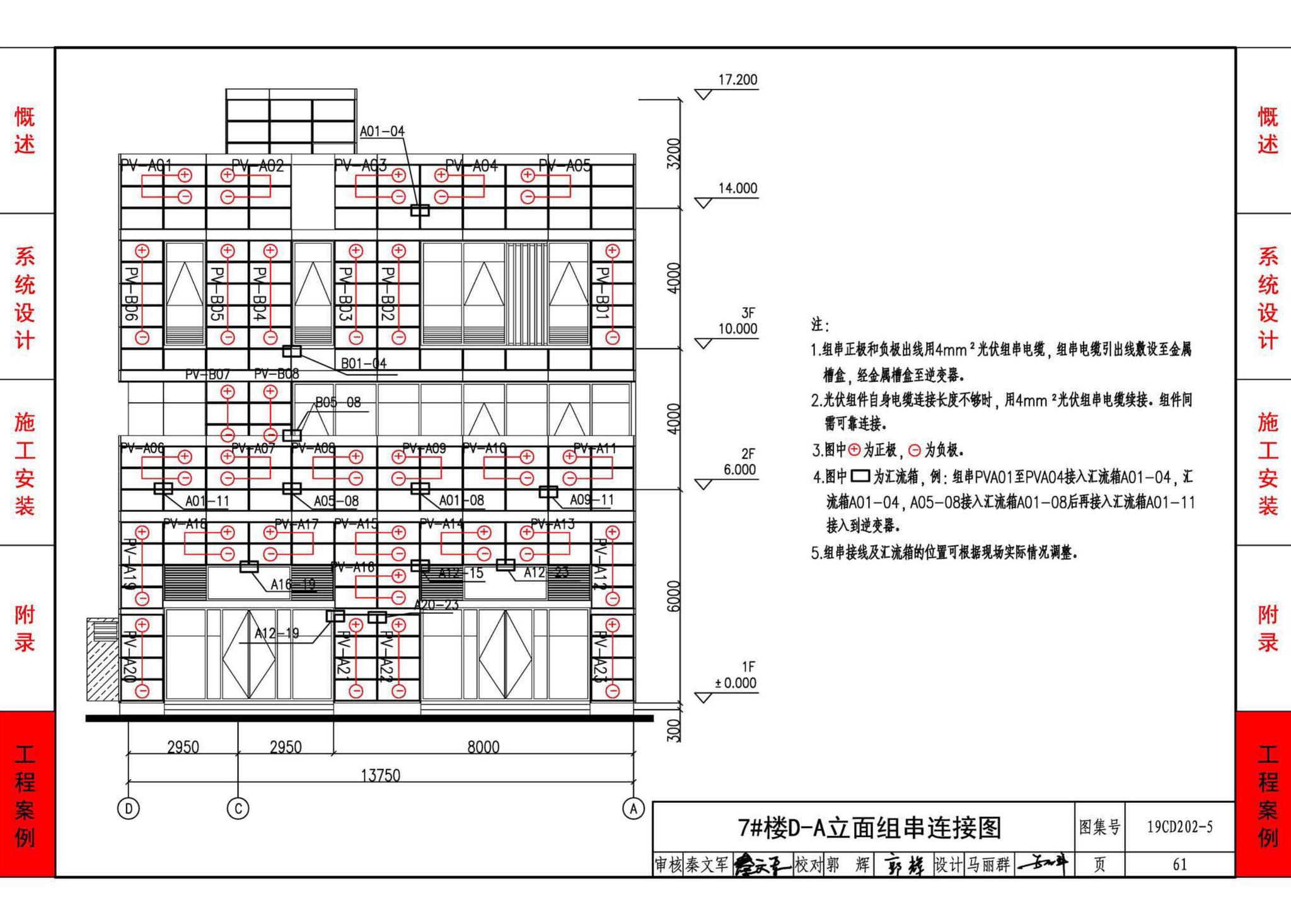 19CD202-5--建筑铜铟镓硒薄膜光伏系统电气设计与安装（一）