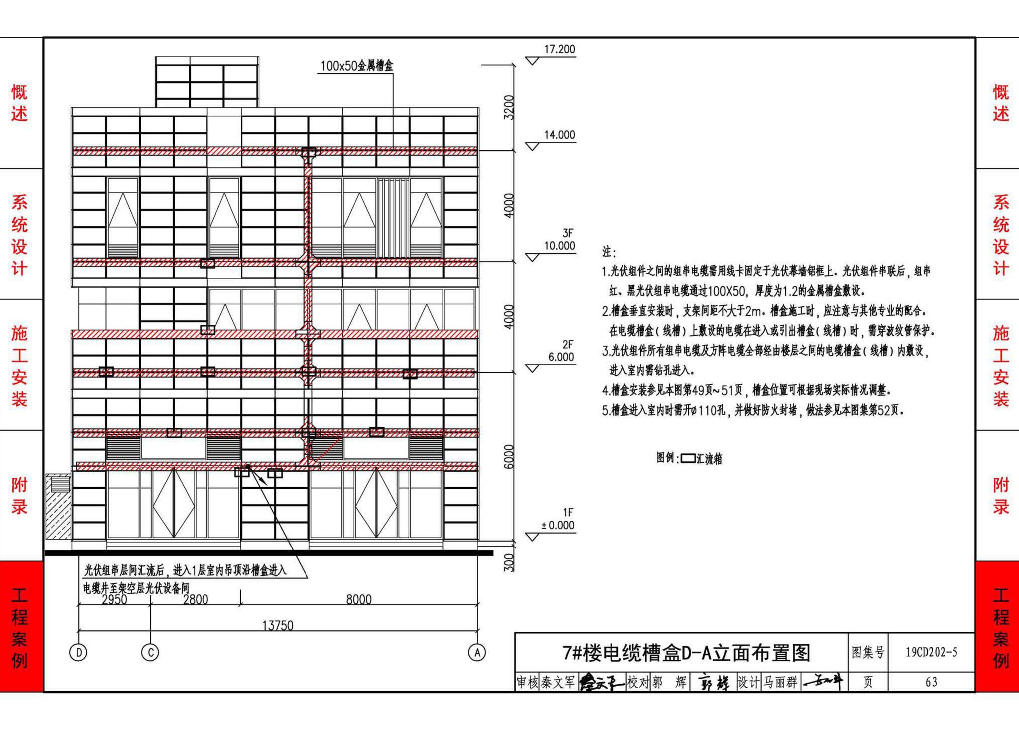 19CD202-5--建筑铜铟镓硒薄膜光伏系统电气设计与安装（一）