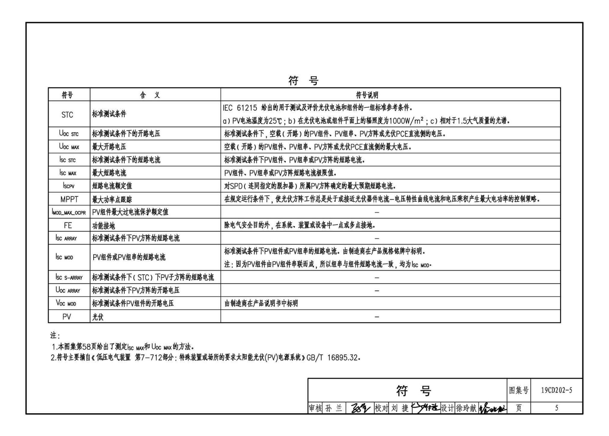 19CD202-5--建筑铜铟镓硒薄膜光伏系统电气设计与安装（一）