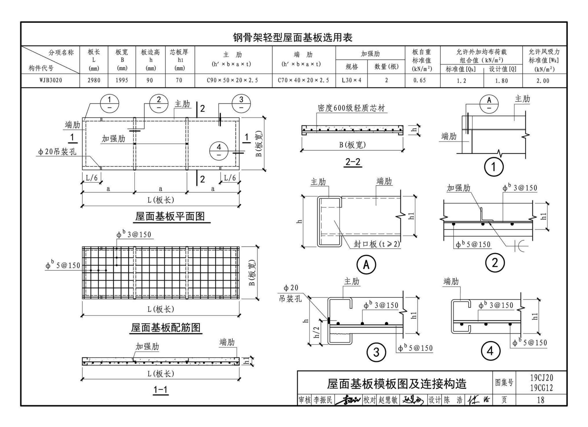 19CJ20、19CG12--钢骨架轻型板