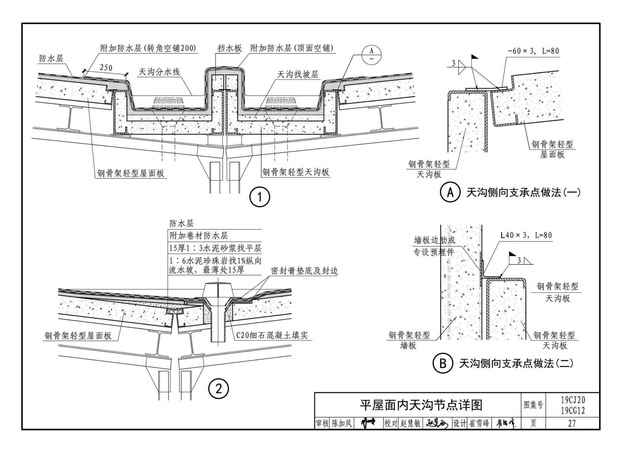 19CJ20、19CG12--钢骨架轻型板