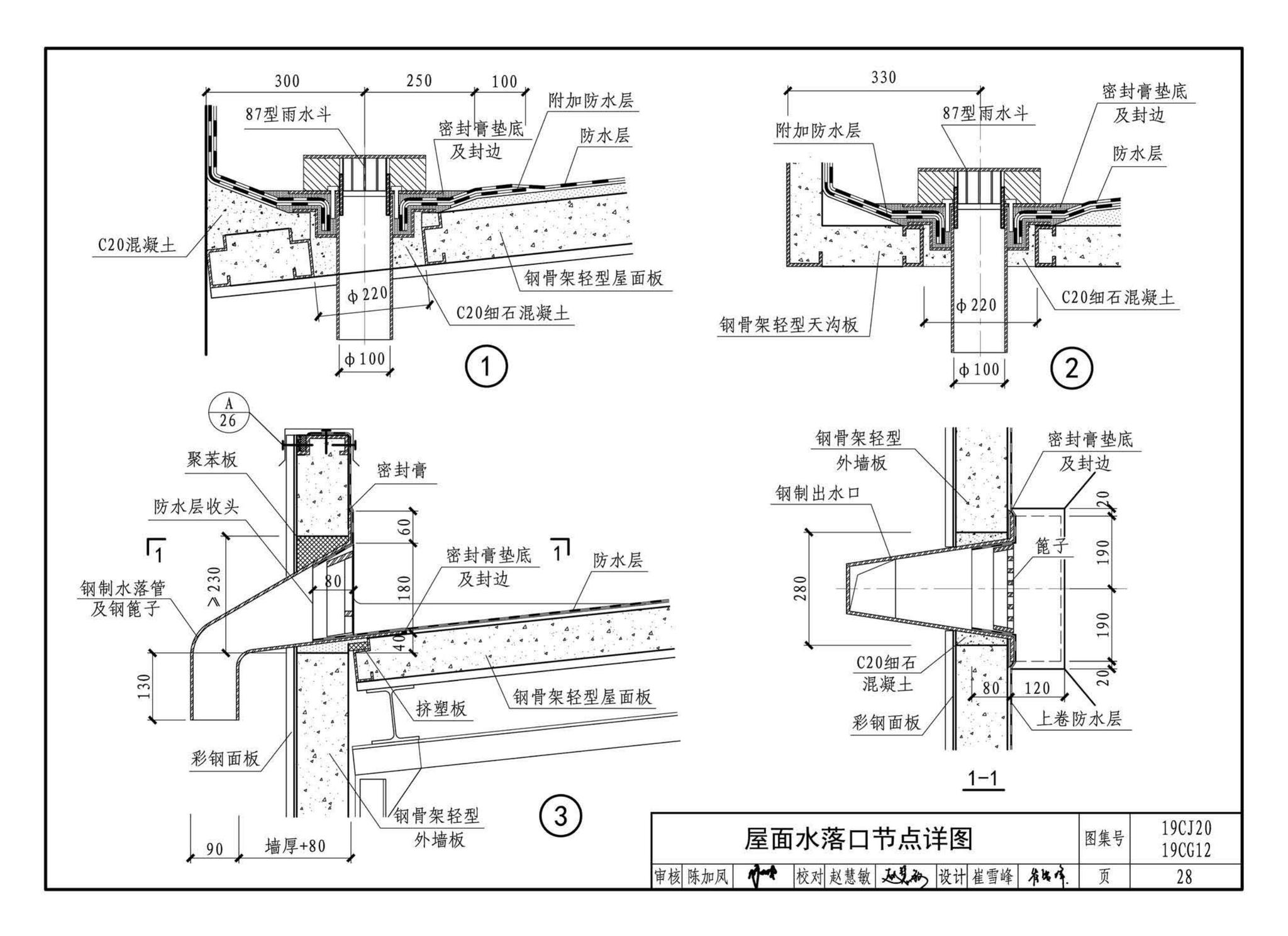 19CJ20、19CG12--钢骨架轻型板