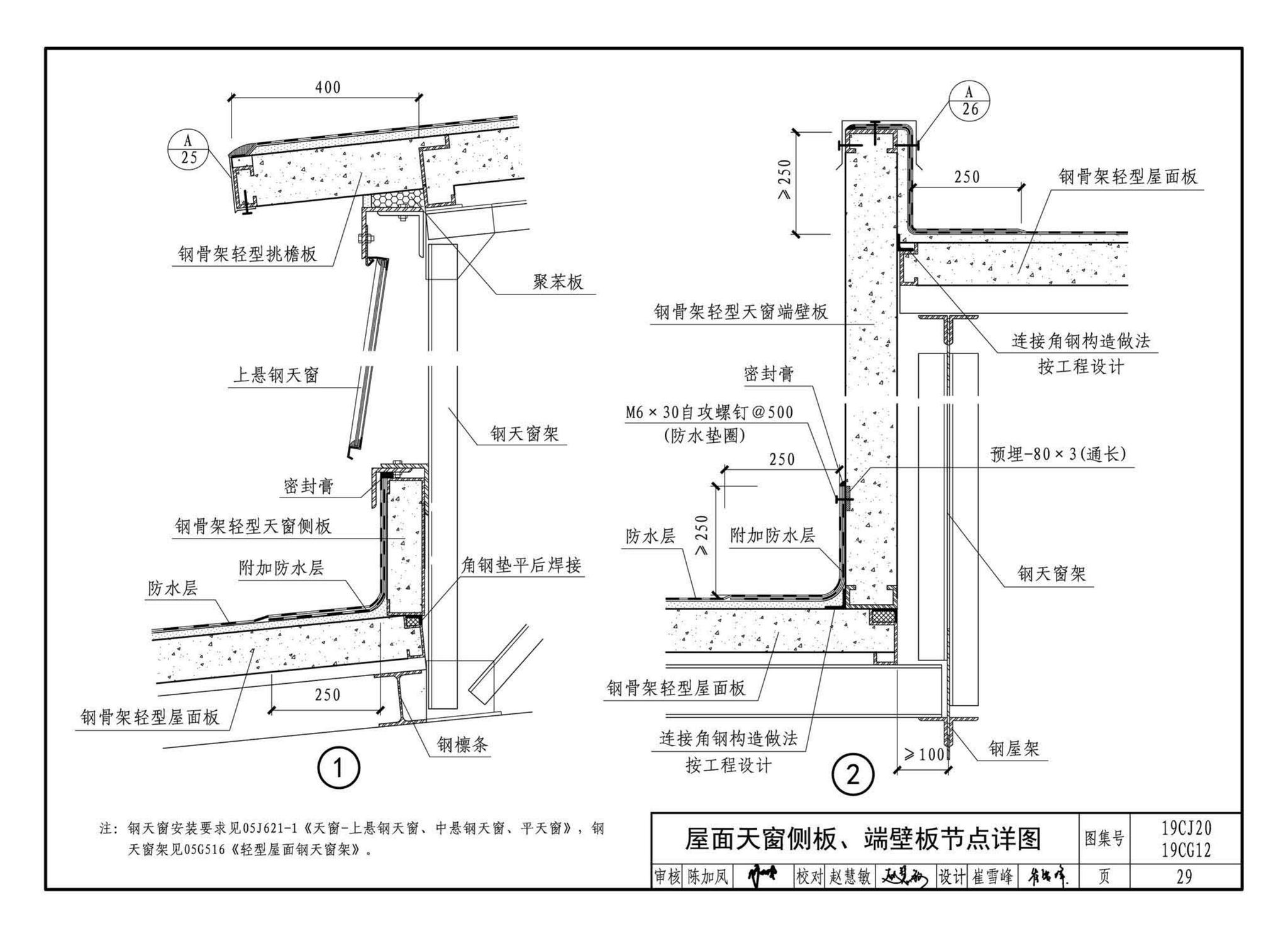 19CJ20、19CG12--钢骨架轻型板