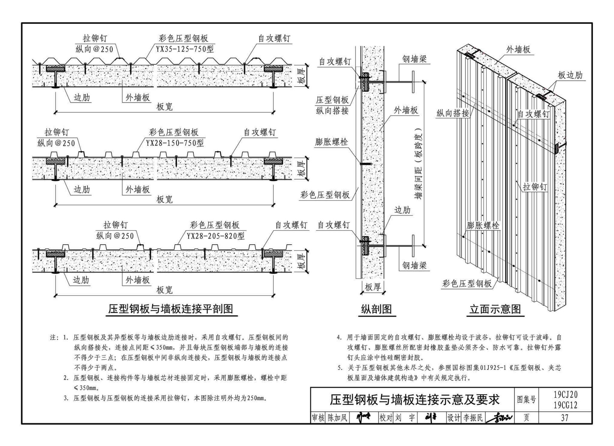 19CJ20、19CG12--钢骨架轻型板