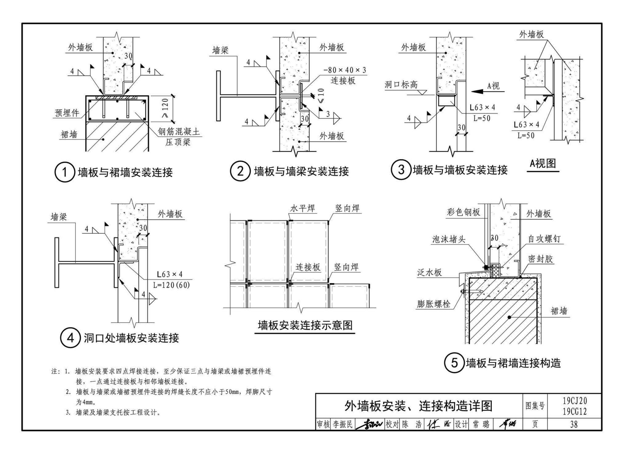 19CJ20、19CG12--钢骨架轻型板