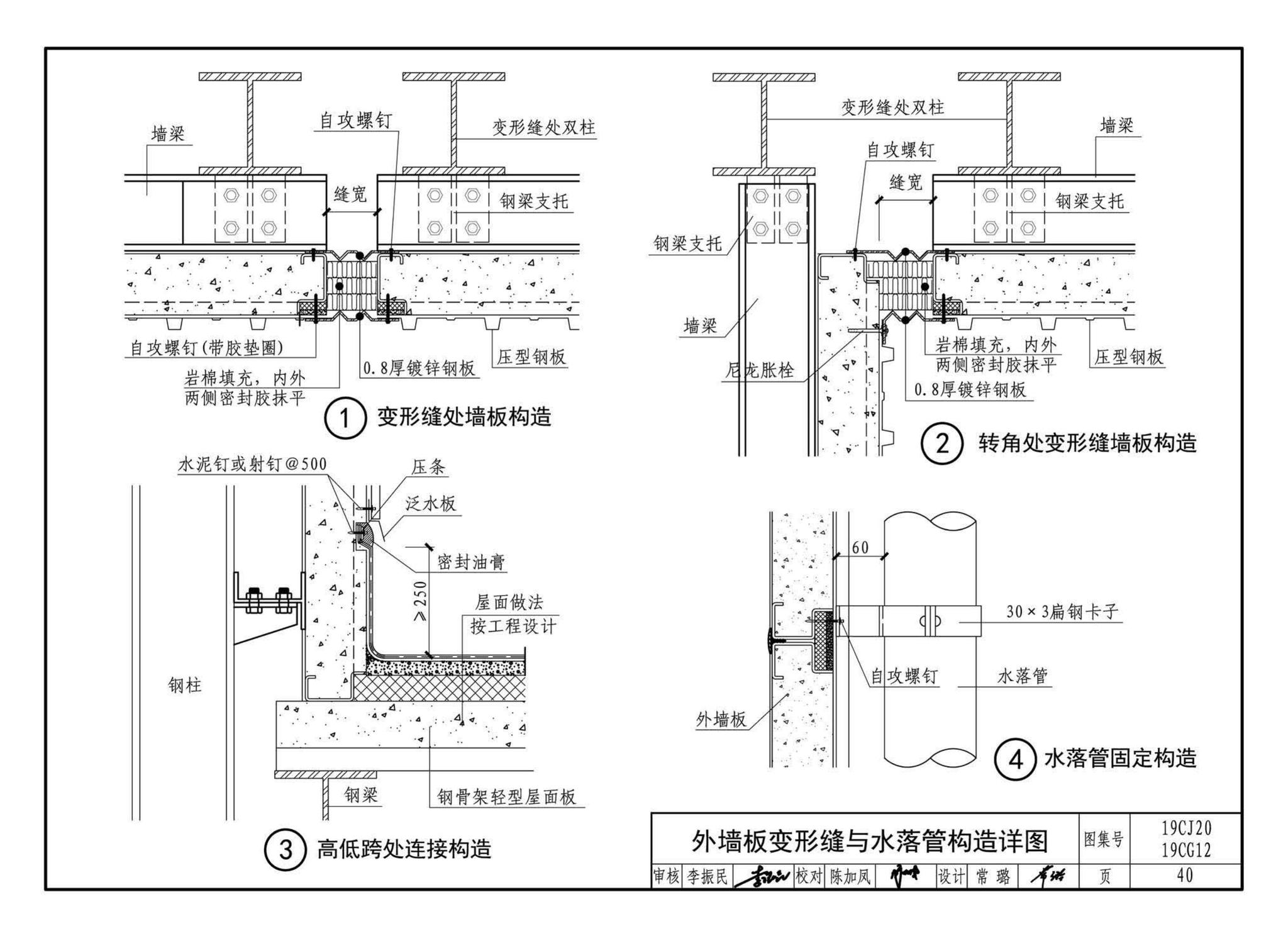 19CJ20、19CG12--钢骨架轻型板