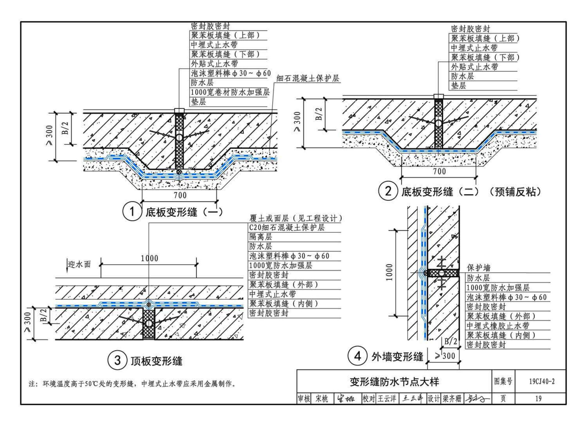 19CJ40-2--建筑防水系统构造（二）