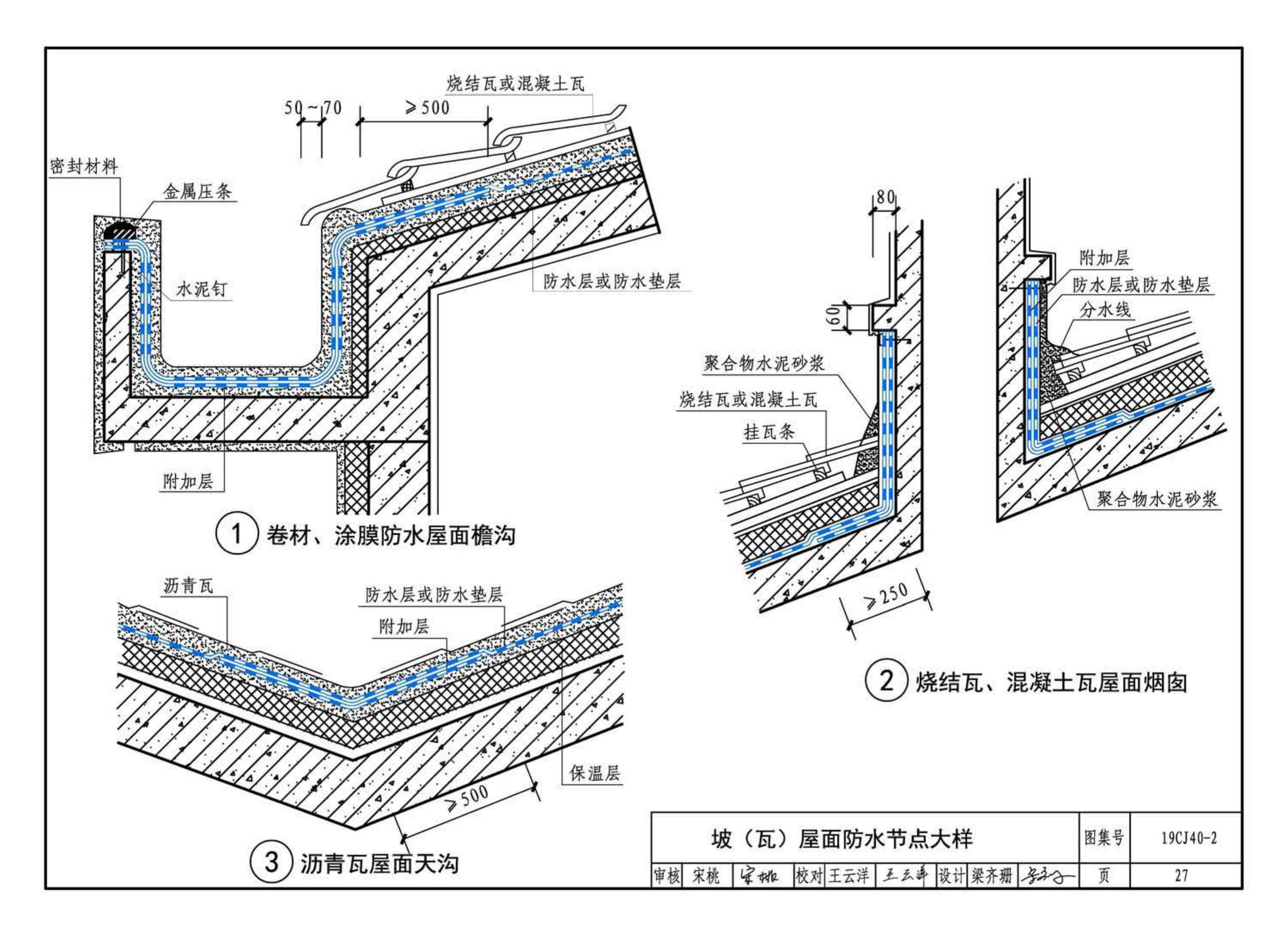 19CJ40-2--建筑防水系统构造（二）