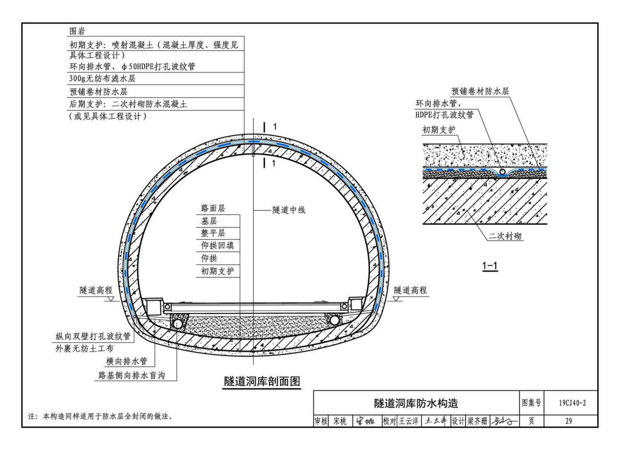 19CJ40-2--建筑防水系统构造（二）