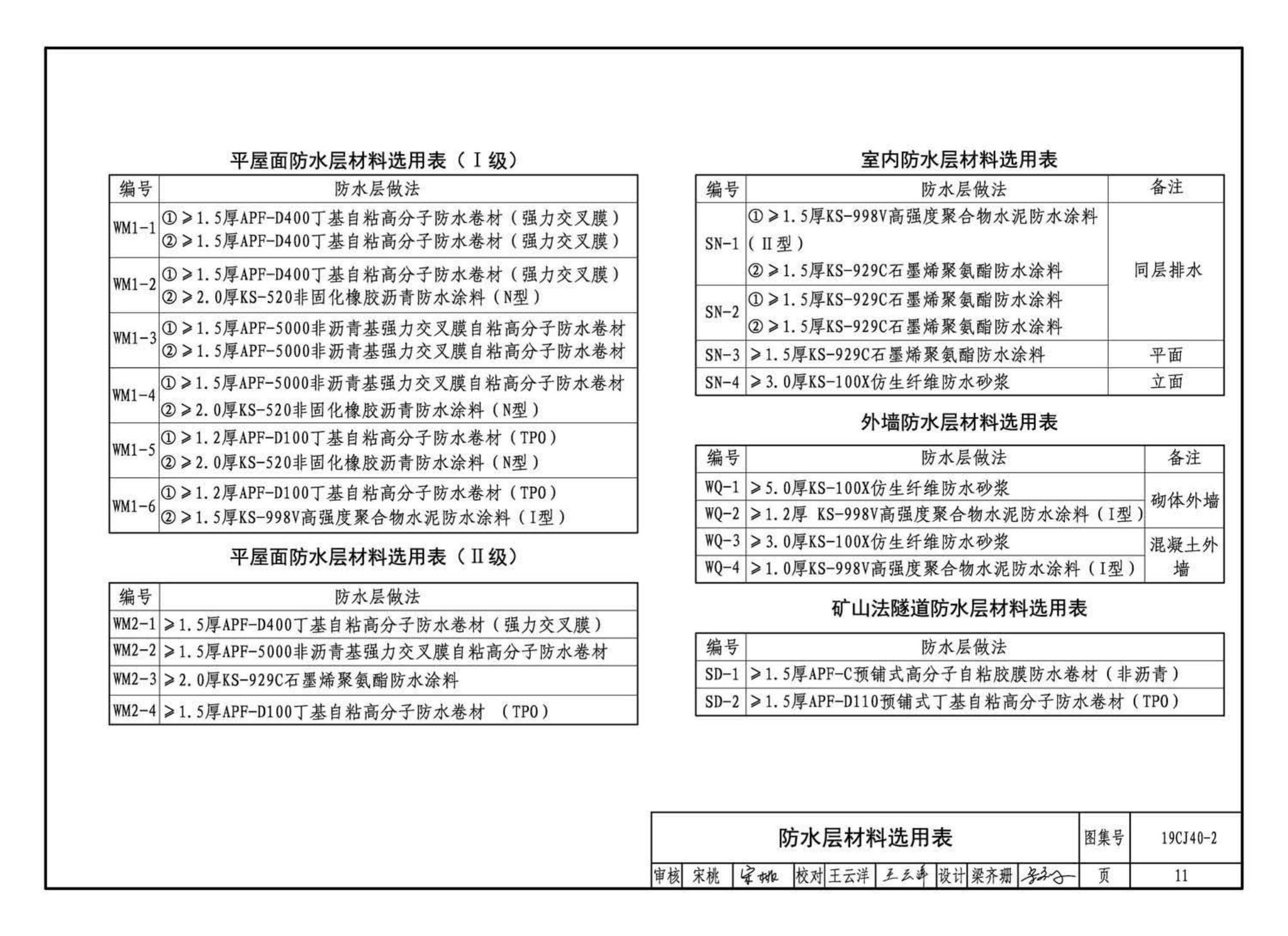 19CJ40-2--建筑防水系统构造（二）