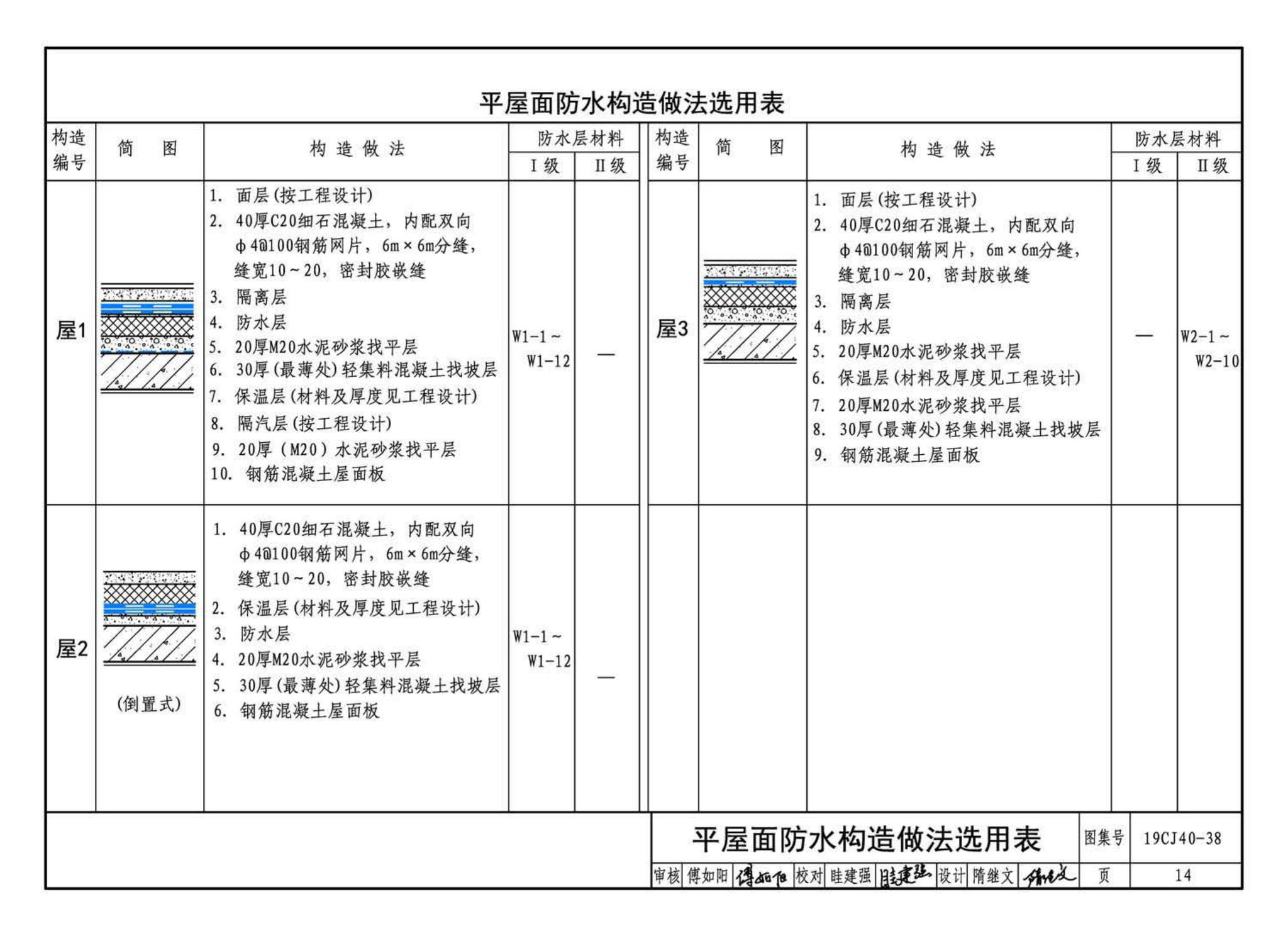 19CJ40-38--建筑防水系统构造（三十八）