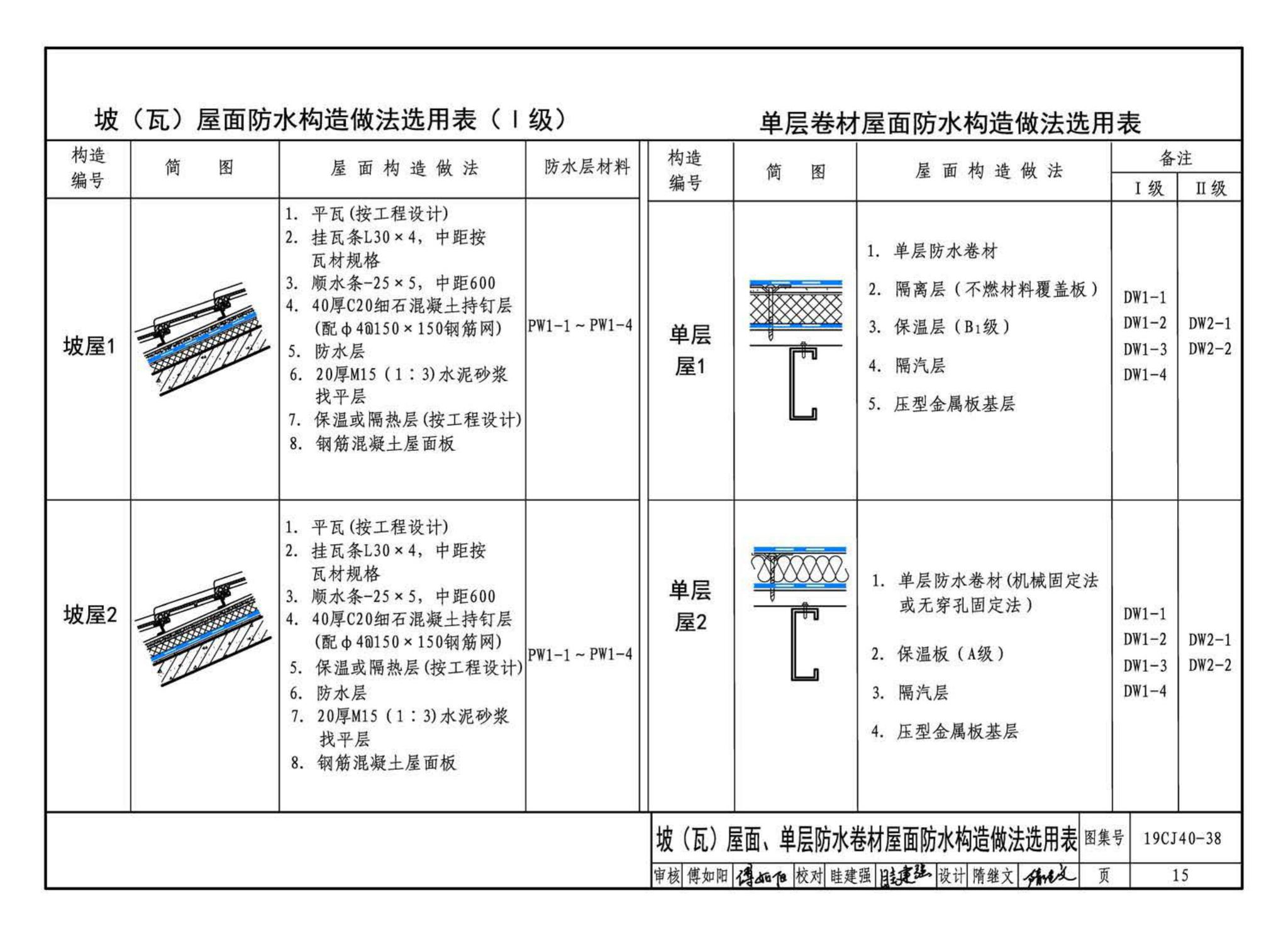 19CJ40-38--建筑防水系统构造（三十八）