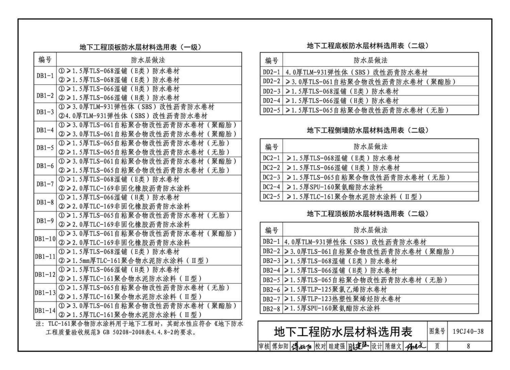 19CJ40-38--建筑防水系统构造（三十八）